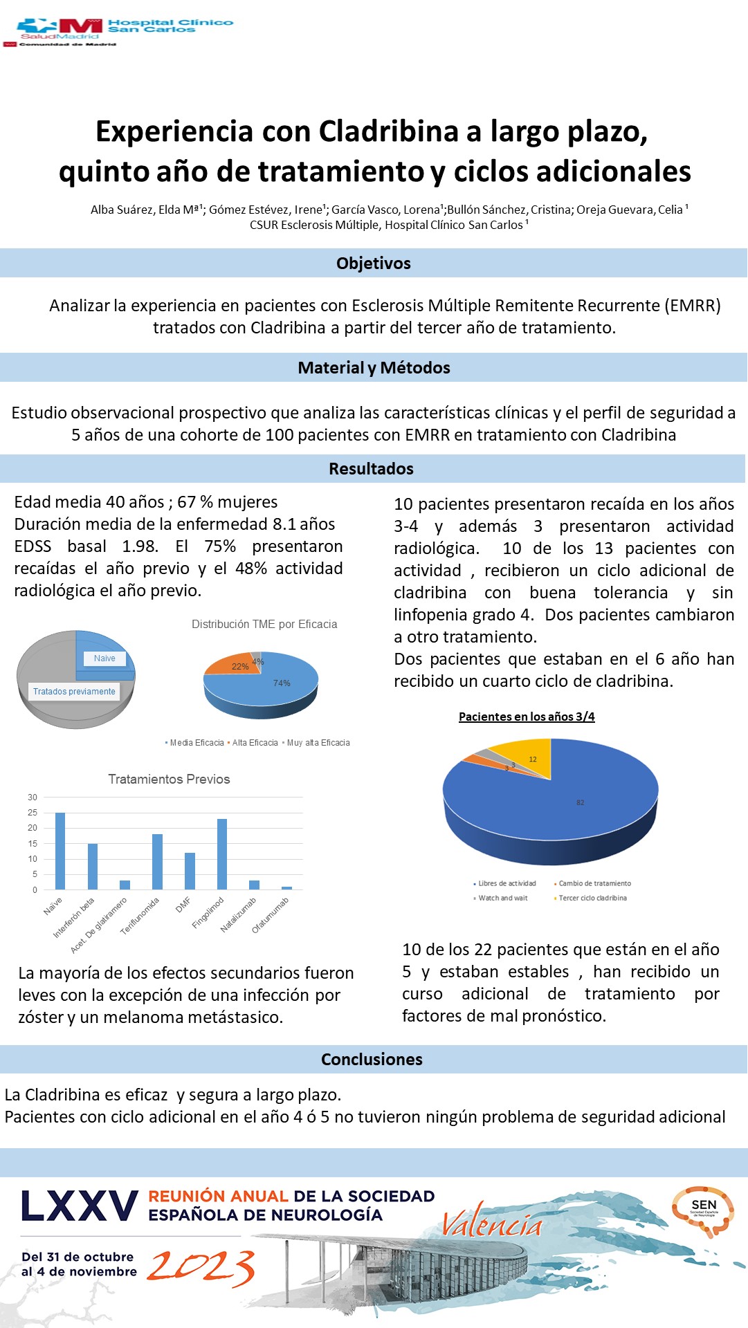 Experiencia con Cladribina a largo plazo, quinto año de tratamiento y ciclos adicionales