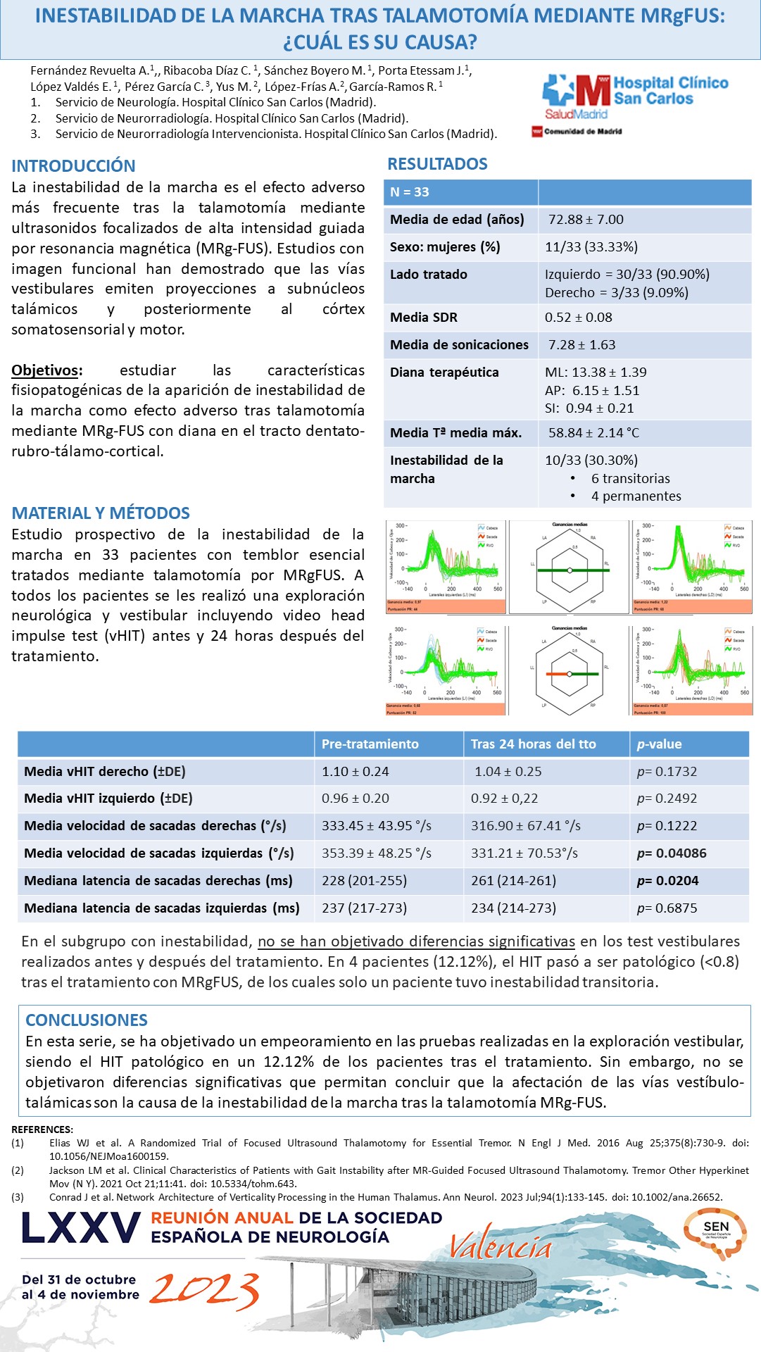 Inestabilidad de la marcha tras talamotomía mediante MRgFUS: ¿cuál es su causa?