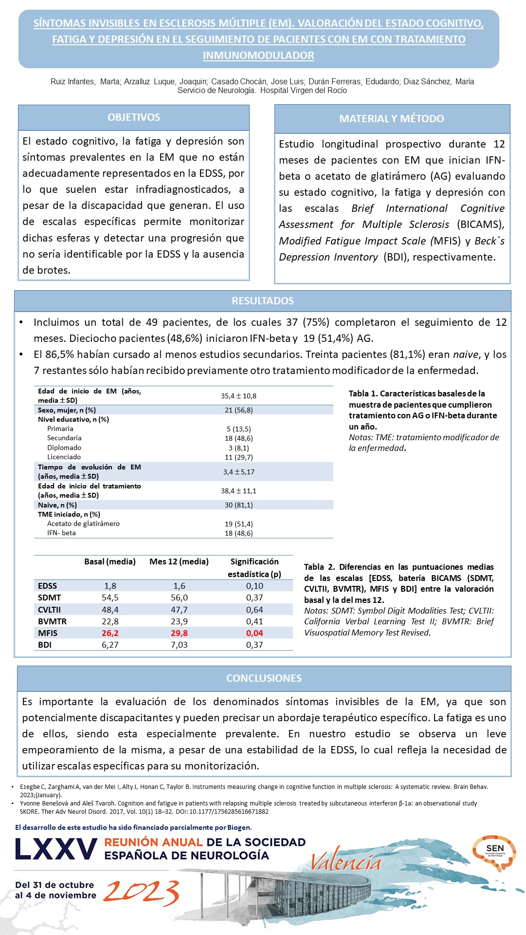Síntomas invisibles en esclerosis múltiple (EM). Valoración del estado cognitivo, fatiga y depresión en el seguimiento de pacientes con EM con tratamiento inmunomodulador. 