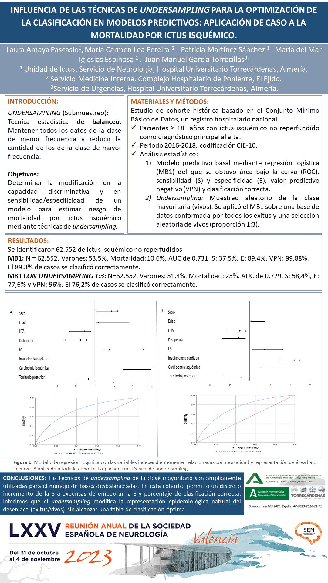 Influencia de las técnicas de undersampling para la optimización de la clasificación en modelos predictivos: aplicación de caso a la mortalidad por ictus isquémico.
