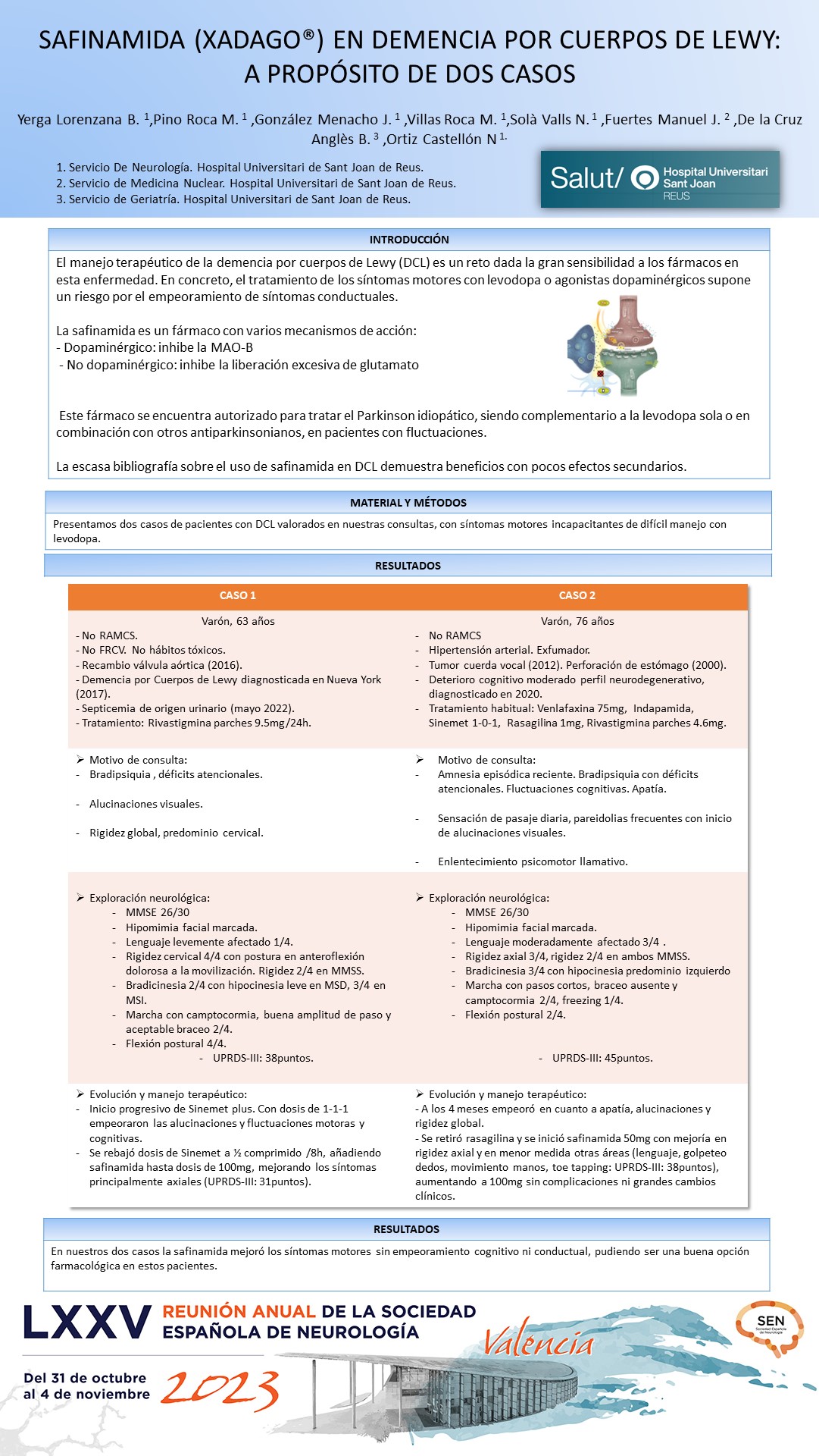 Safinamida (Xadago®) en demencia por cuerpos de Lewy: a propósito de dos casos.