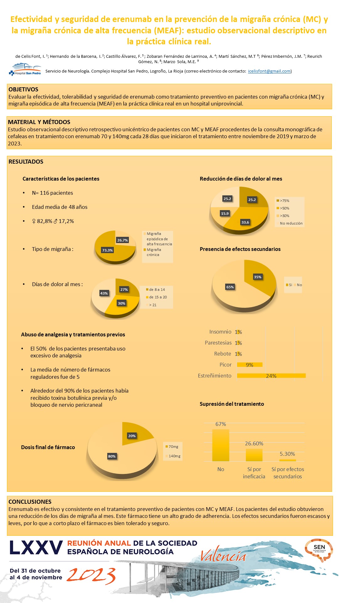 Efectividad y seguridad de erenumab en la prevención de la migraña crónica (MC) y la migraña episódica de alta frecuencia (MEAF): estudio observacional descriptivo en la práctica clínica real. 