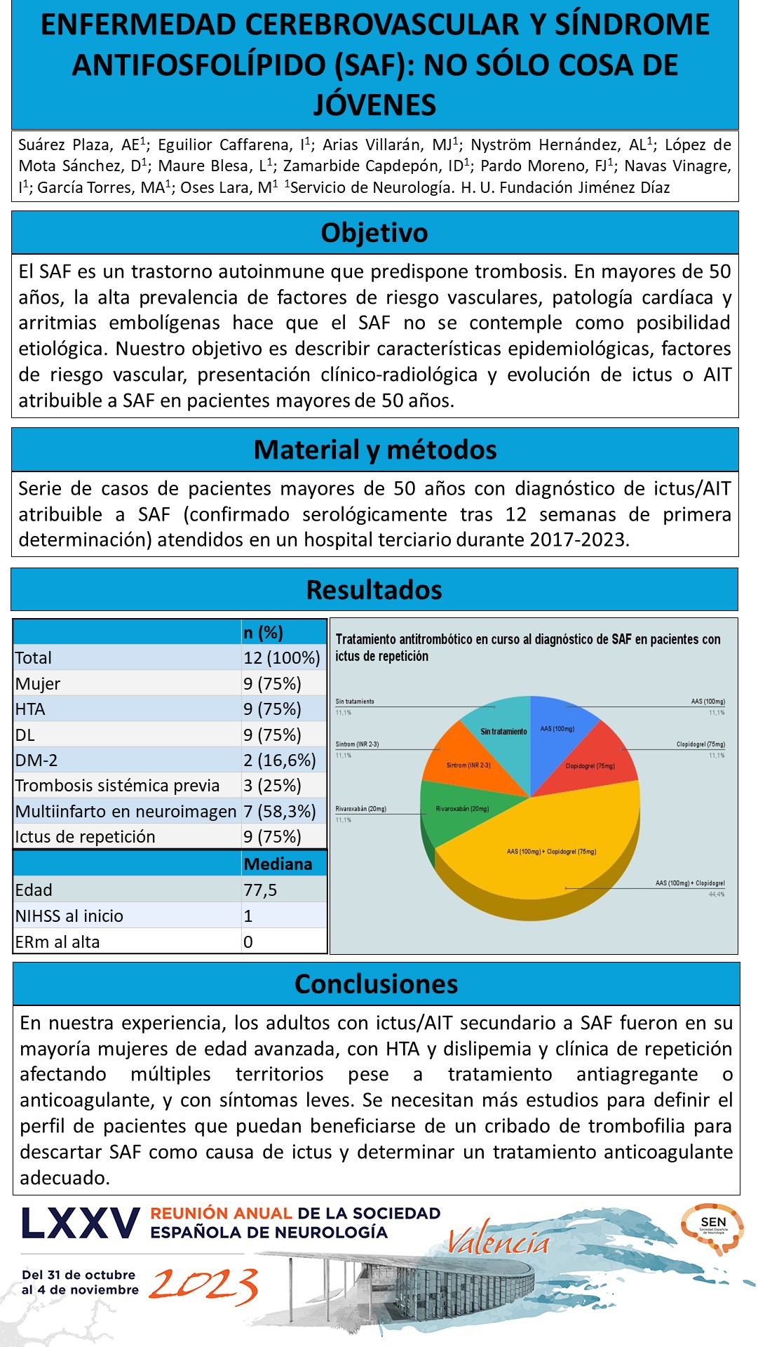 Enfermedad cerebrovascular y síndrome antifosfolípido (SAF): no sólo cosa de jóvenes. 