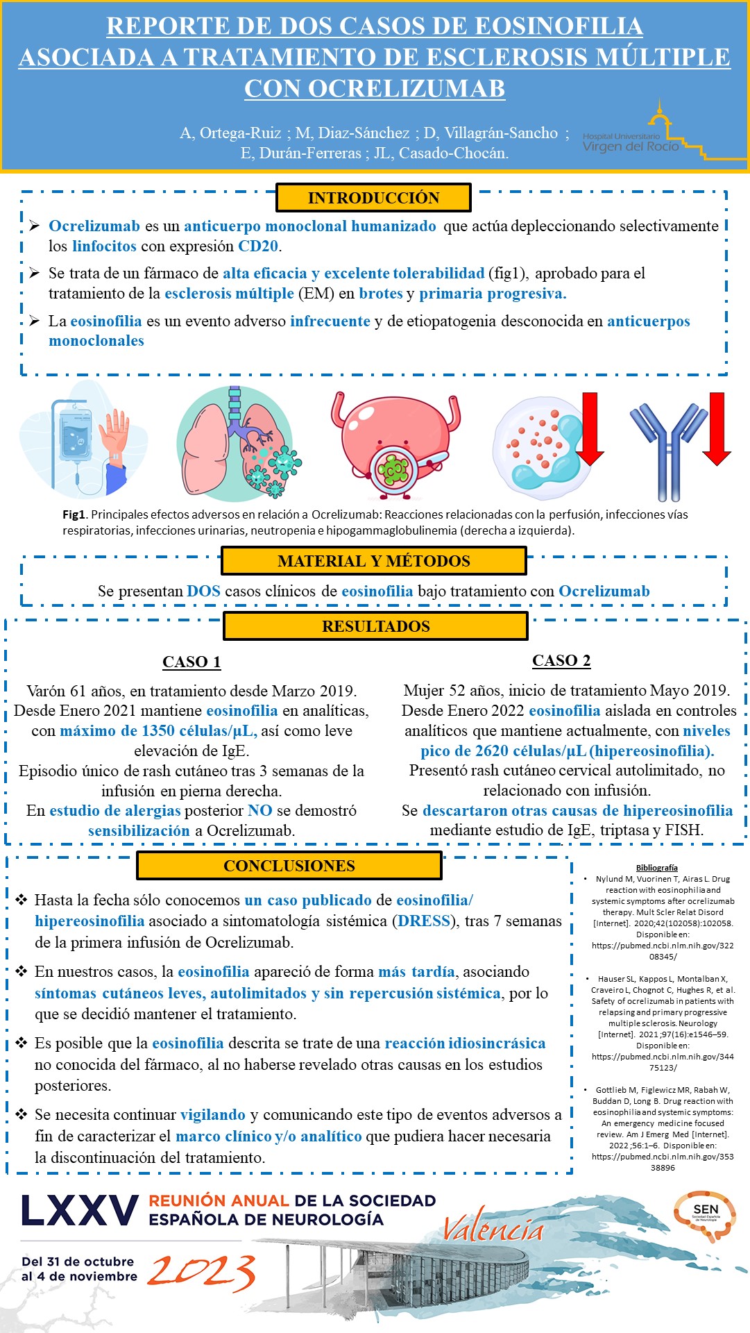 Eosinofilia asociada a tratamiento de esclerosis múltiple con Ocrelizumab