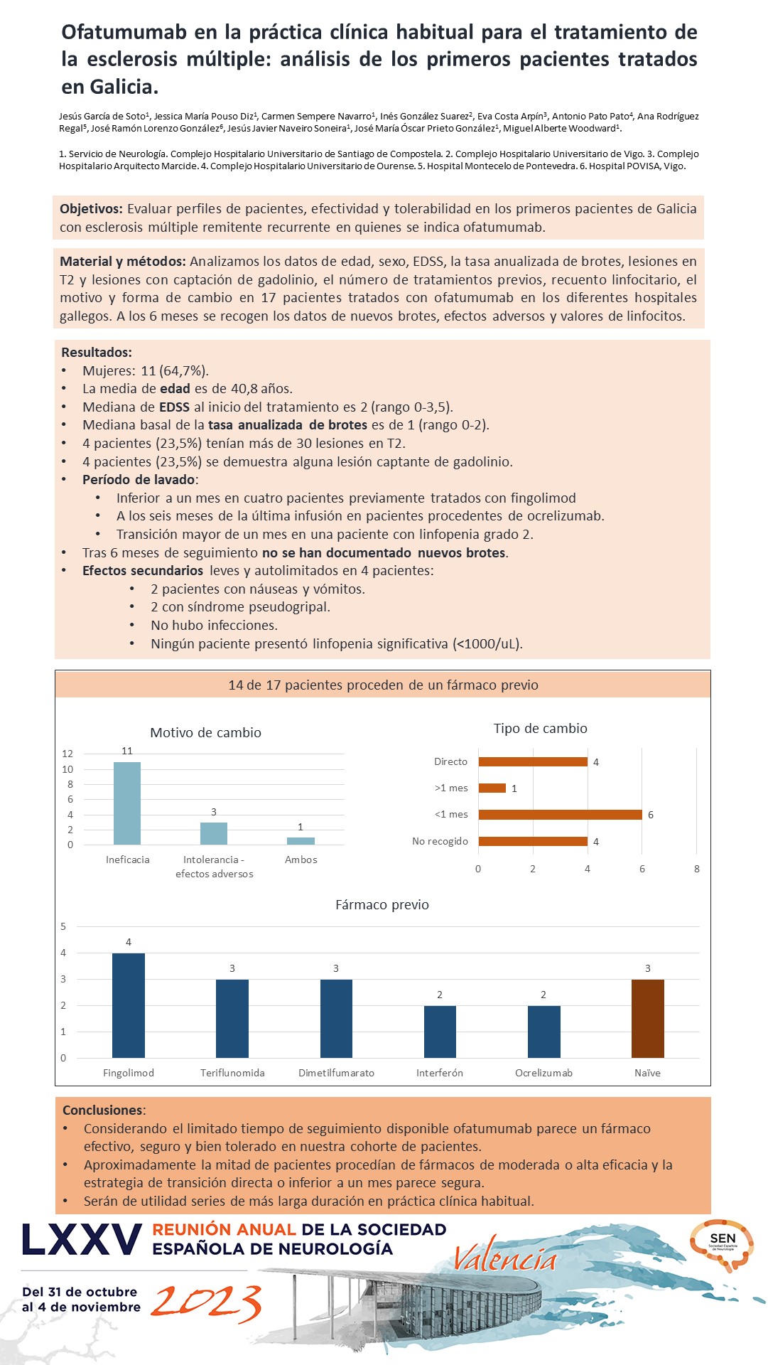 Ofatumumab en la práctica clínica habitual para el tratamiento de la esclerosis múltiple: análisis de los primeros pacientes tratados en Galicia.