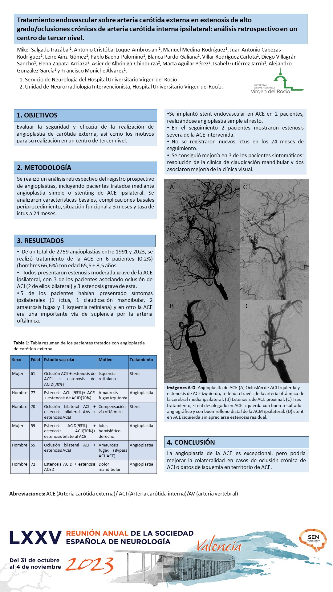 Tratamiento endovascular sobre arteria carótida externa en estenosis de alto grado/oclusiones crónicas de arteria carótida interna ipsilateral: análisis retrospectivo en un centro de tercer nivel.