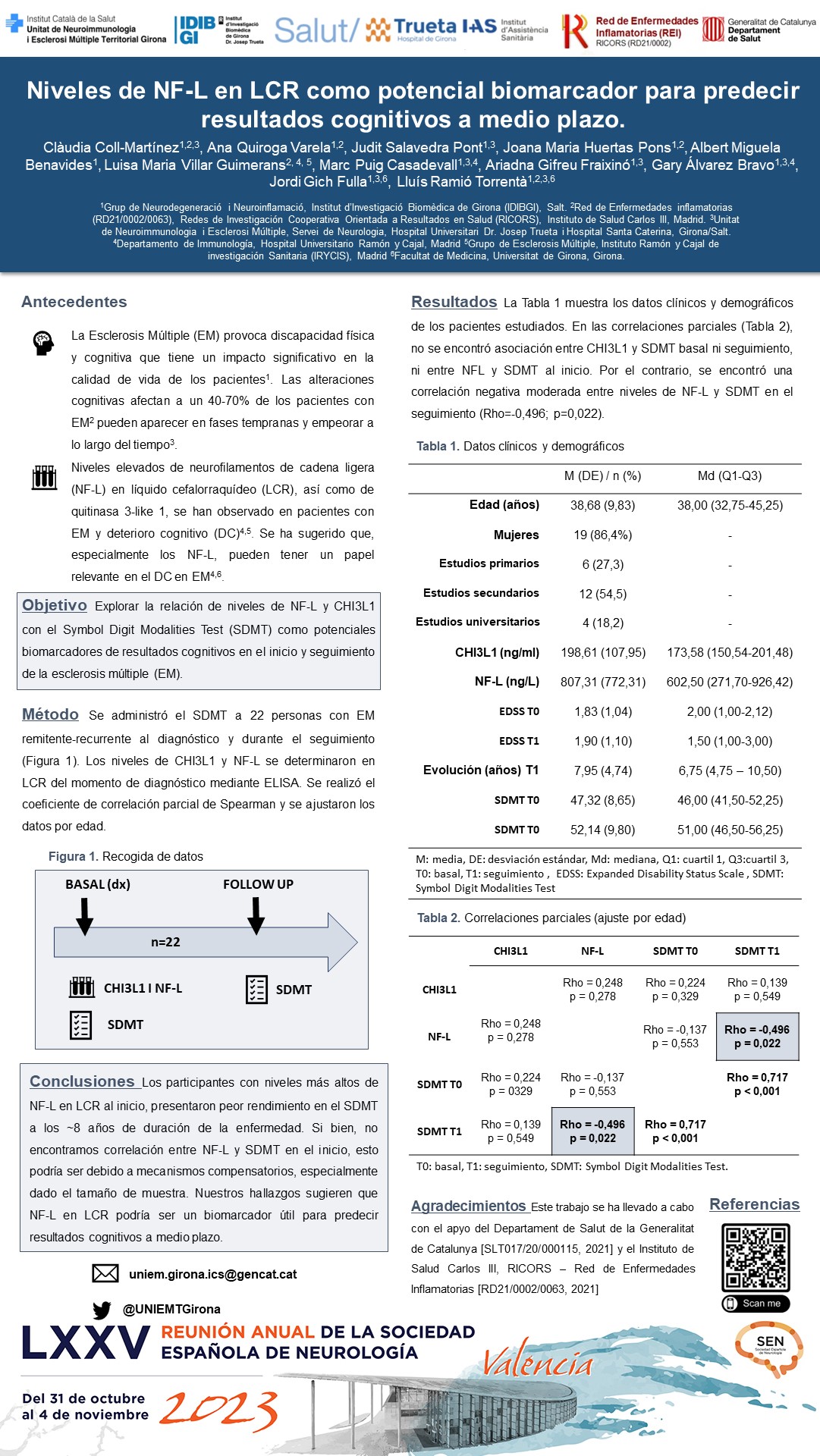 Niveles de NF-L en LCR como potencial biomarcador para predecir resultados cognitivos a medio plazo.