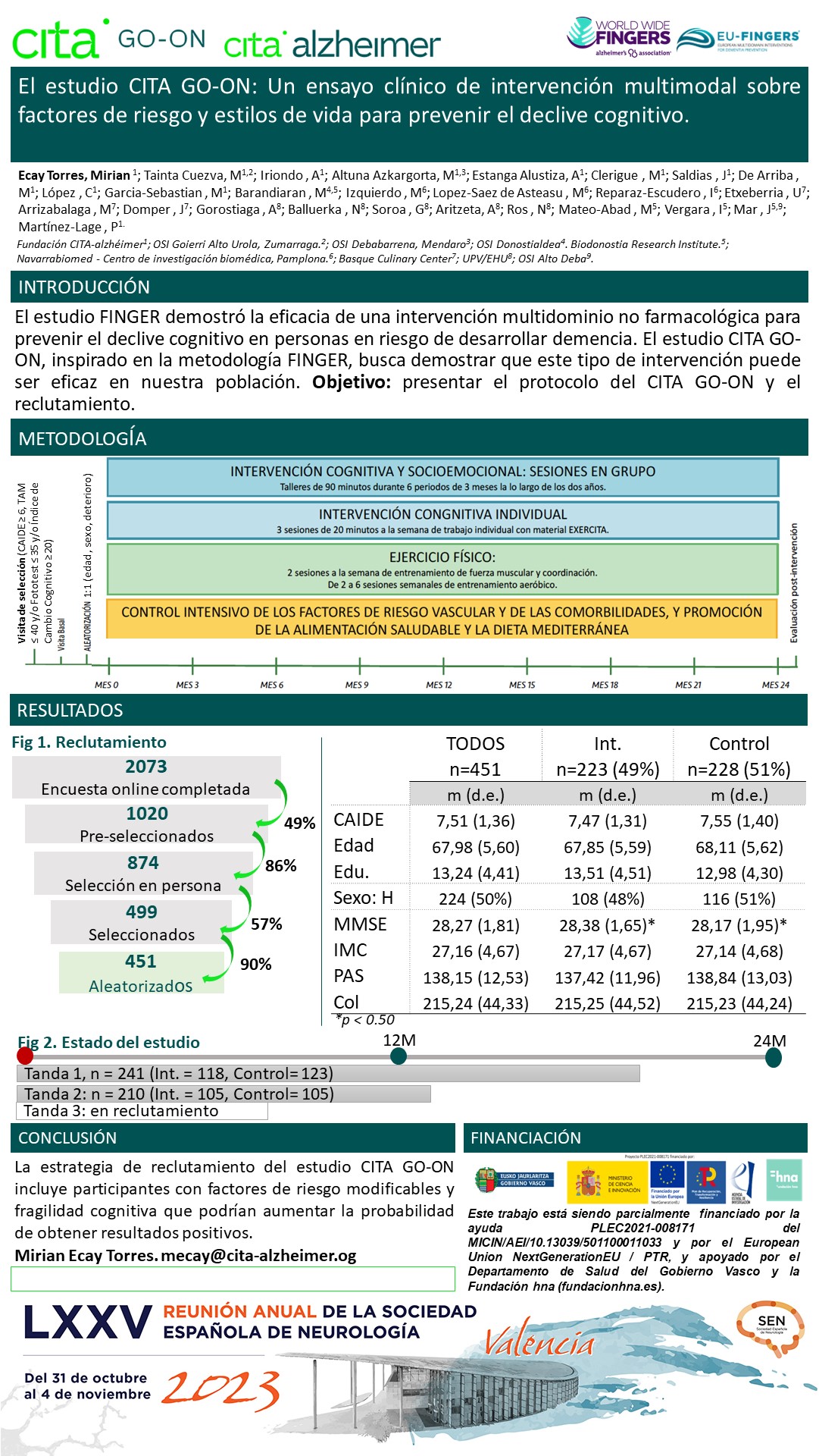 El estudio CITA GO-ON: Un ensayo clínico tipo FINGER de intervención multimodal sobre factores de riesgo y estilos de vida para prevenir el declive cognitivo.