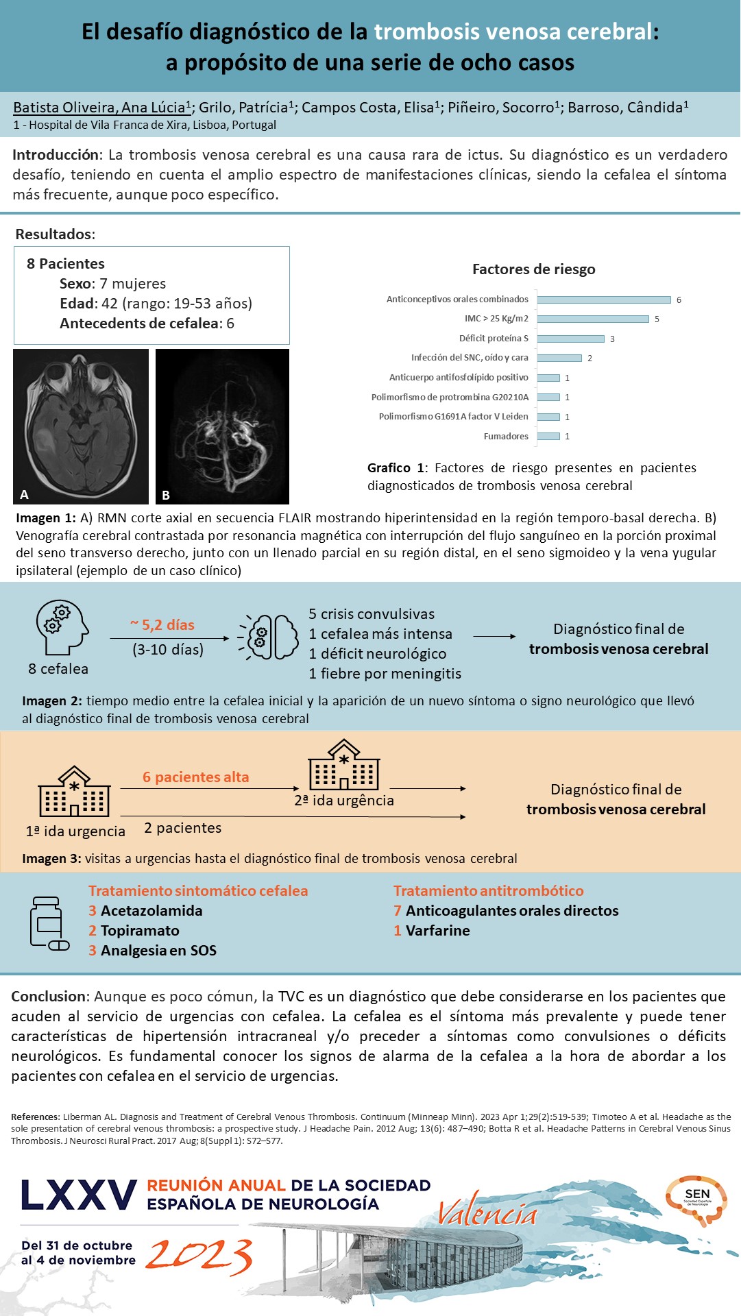 El desafío diagnóstico de la trombosis venosa cerebral: a propósito de una serie de ocho casos
