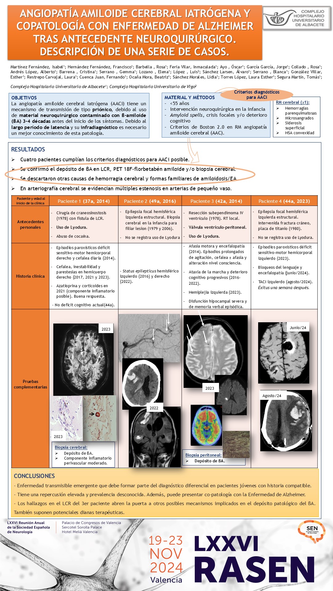 Angiopatía Amiloide Cerebral iatrógena y copatología con Enfermedad de Alzheimer tras antecedente neuroquirúrgico. Descripción de una serie de casos
