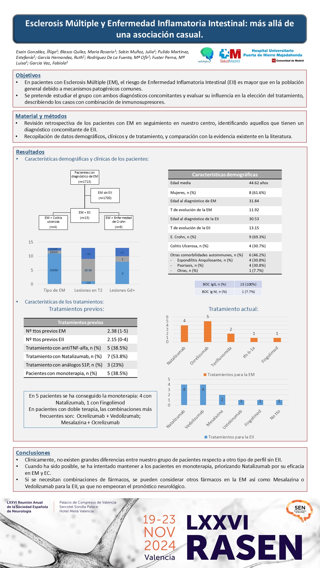 Esclerosis Múltiple y Enfermedad Inflamatoria Intestinal: más allá de una asociación casual