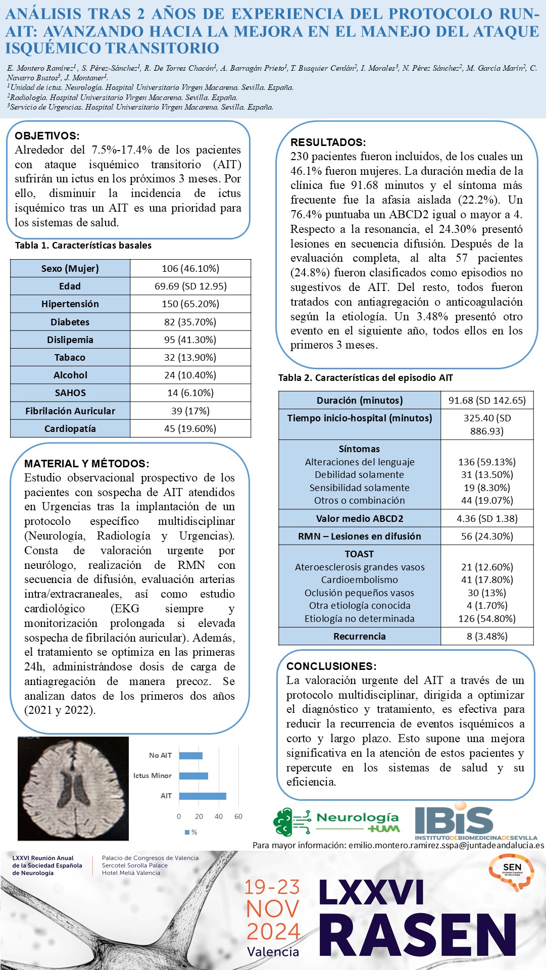 Análisis tras 2 años de experiencia del protocolo RUN-AIT: Avanzando hacia la mejora en el manejo del ataque isquémico transitorio