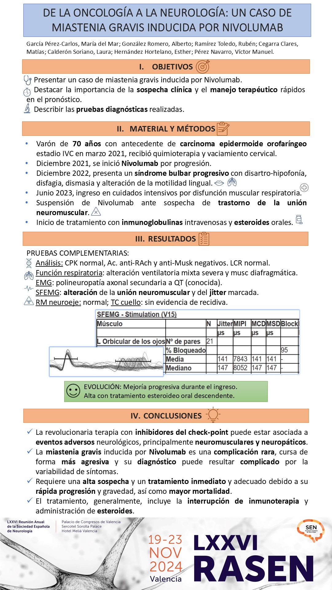 De la oncología a la neurología: un caso de miastenia gravis inducida por nivolumab