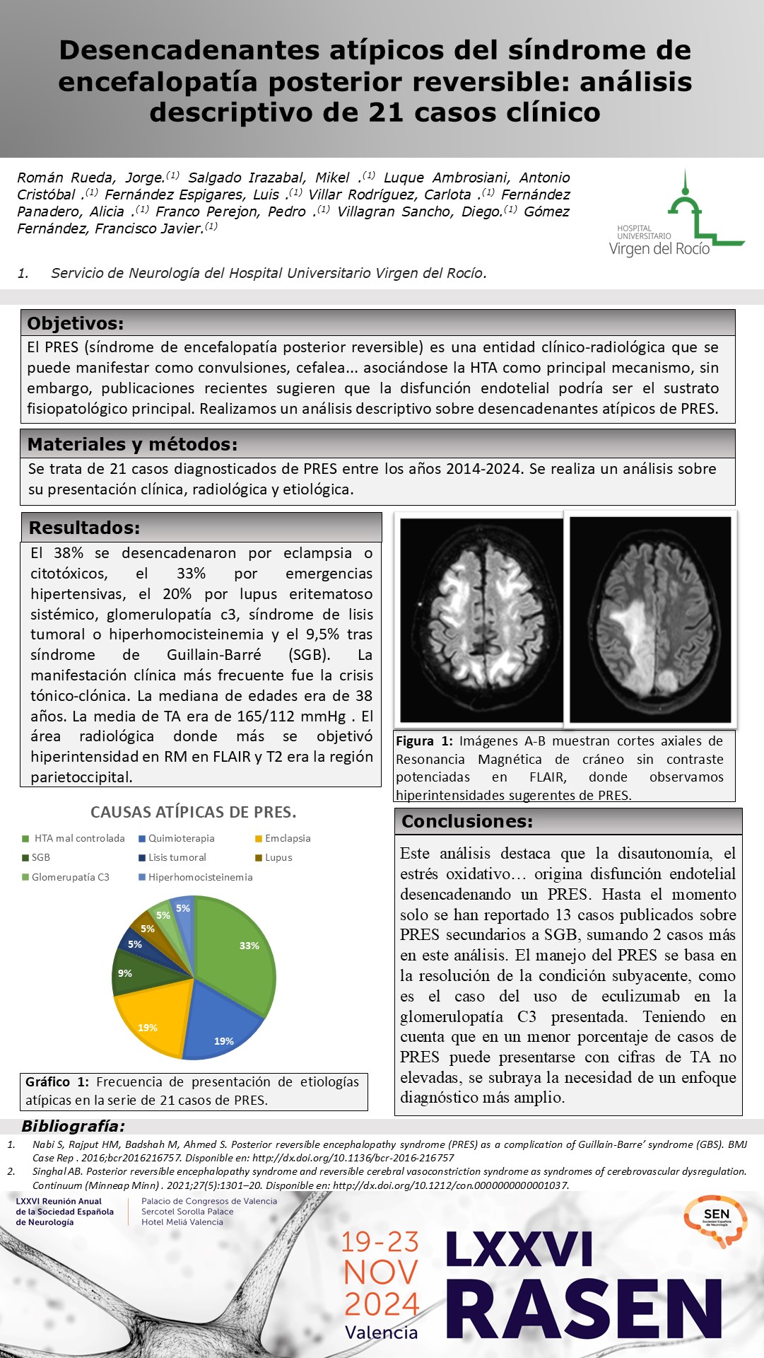 Desencadenantes atípicos del síndrome de encefalopatía posterior reversible: análisis descriptivo de 21 casos clínico