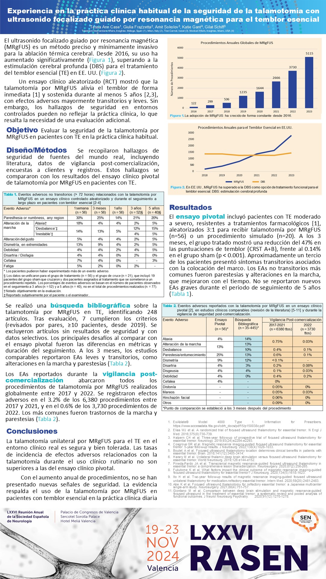 Experiencia en la práctica clínica habitual de la seguridad de la talamotomía con ultrasonido focalizado guiado por resonancia magnética (MRgFUS) para el temblor esencial 