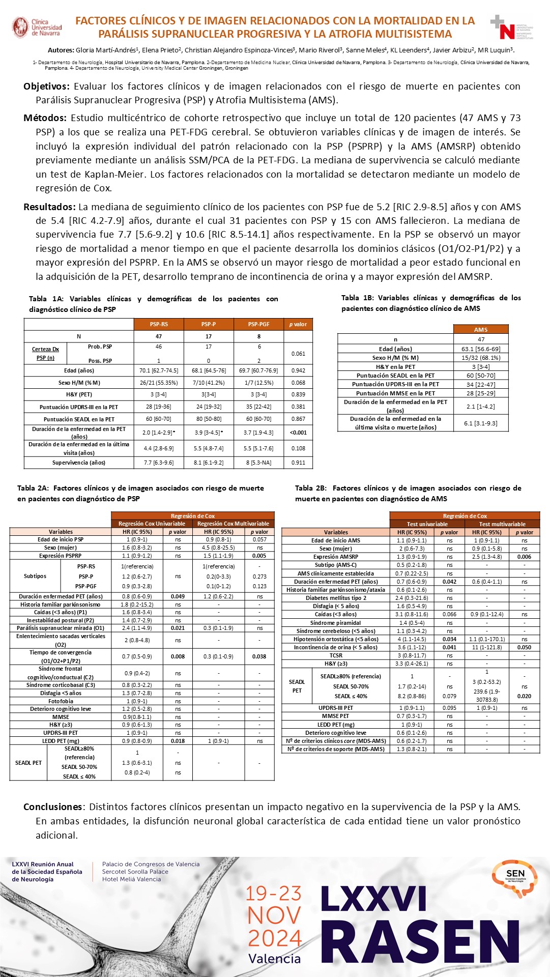 Factores clínicos y de imagen relacionados con la mortalidad en la Parálisis Supranuclear Progresiva y la Atrofia Multisistema