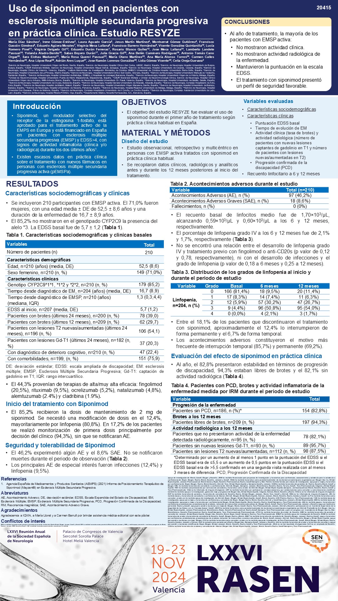 Uso de siponimod en pacientes con esclerosis múltiple secundaria progresiva en práctica clínica. Estudio RESYZE