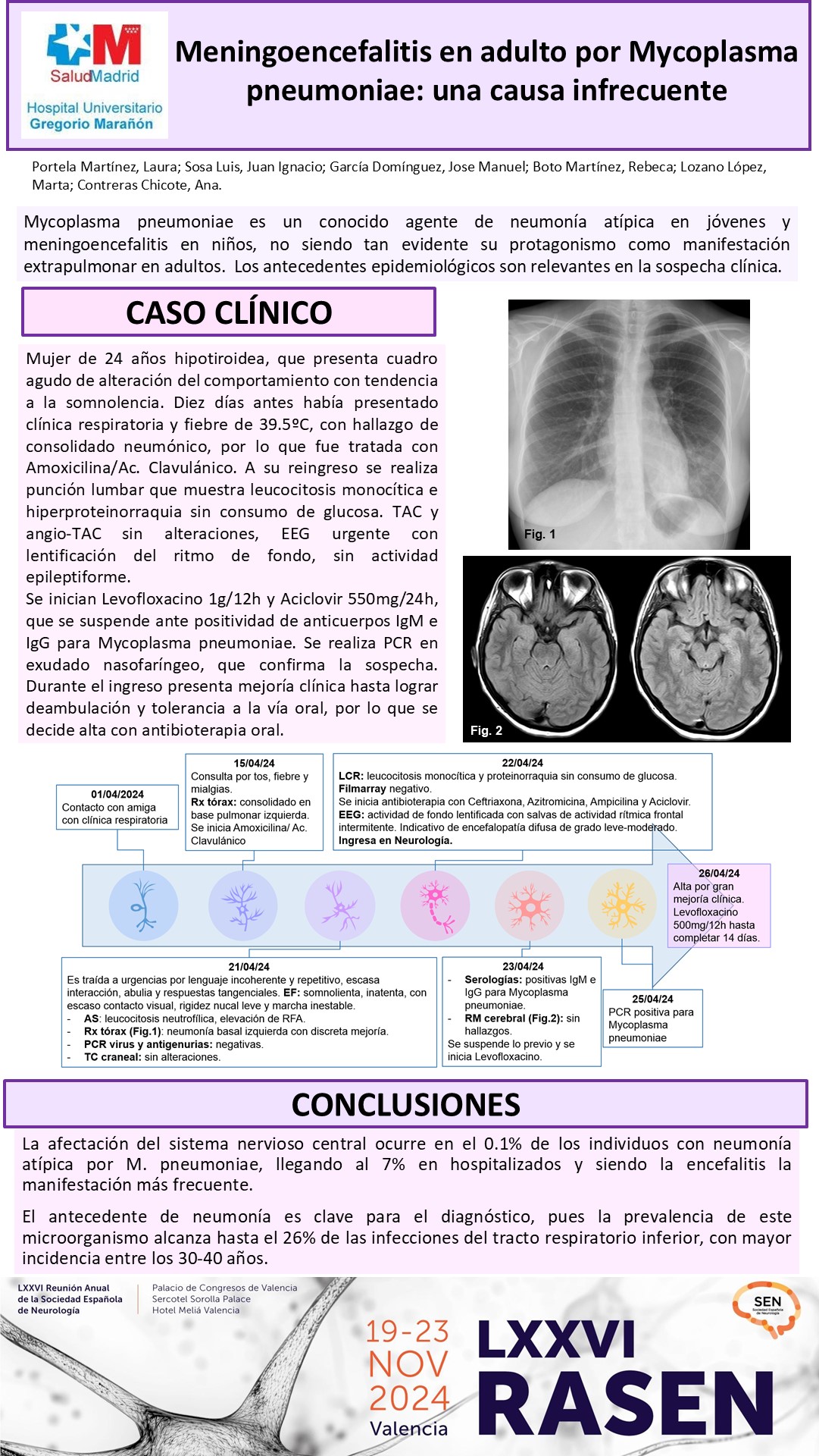 Meningoencefalitis en adulto por Mycoplasma pneumoniae: una causa infrecuente