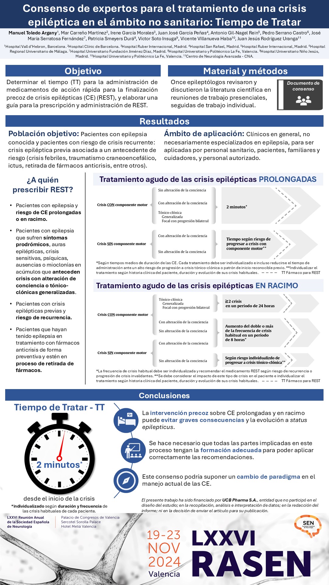 Consenso de expertos para el tratamiento de una crisis epiléptica en el ámbito no sanitario: tiempo de tratar