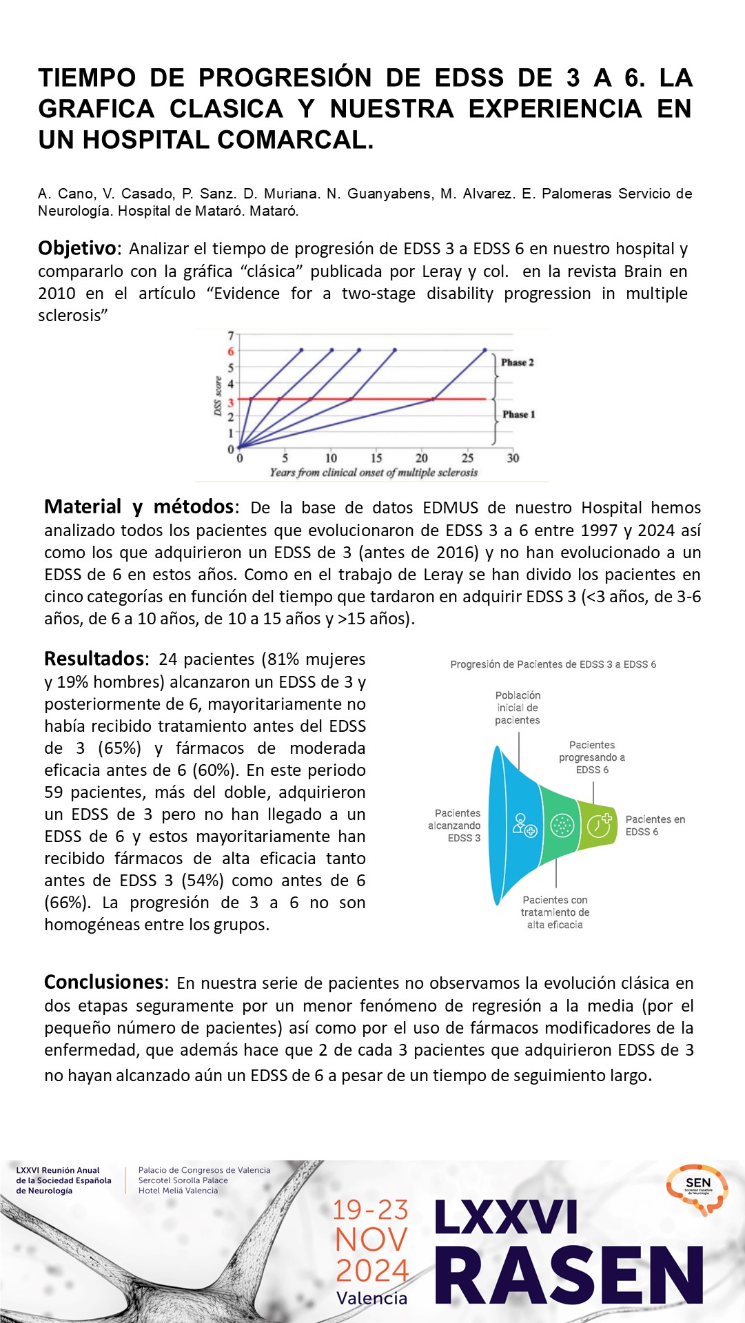 Tiempo de progresión de EDSS de 3 a 6. La gráfica clásica y nuestra experiencia en un hospital comarcal