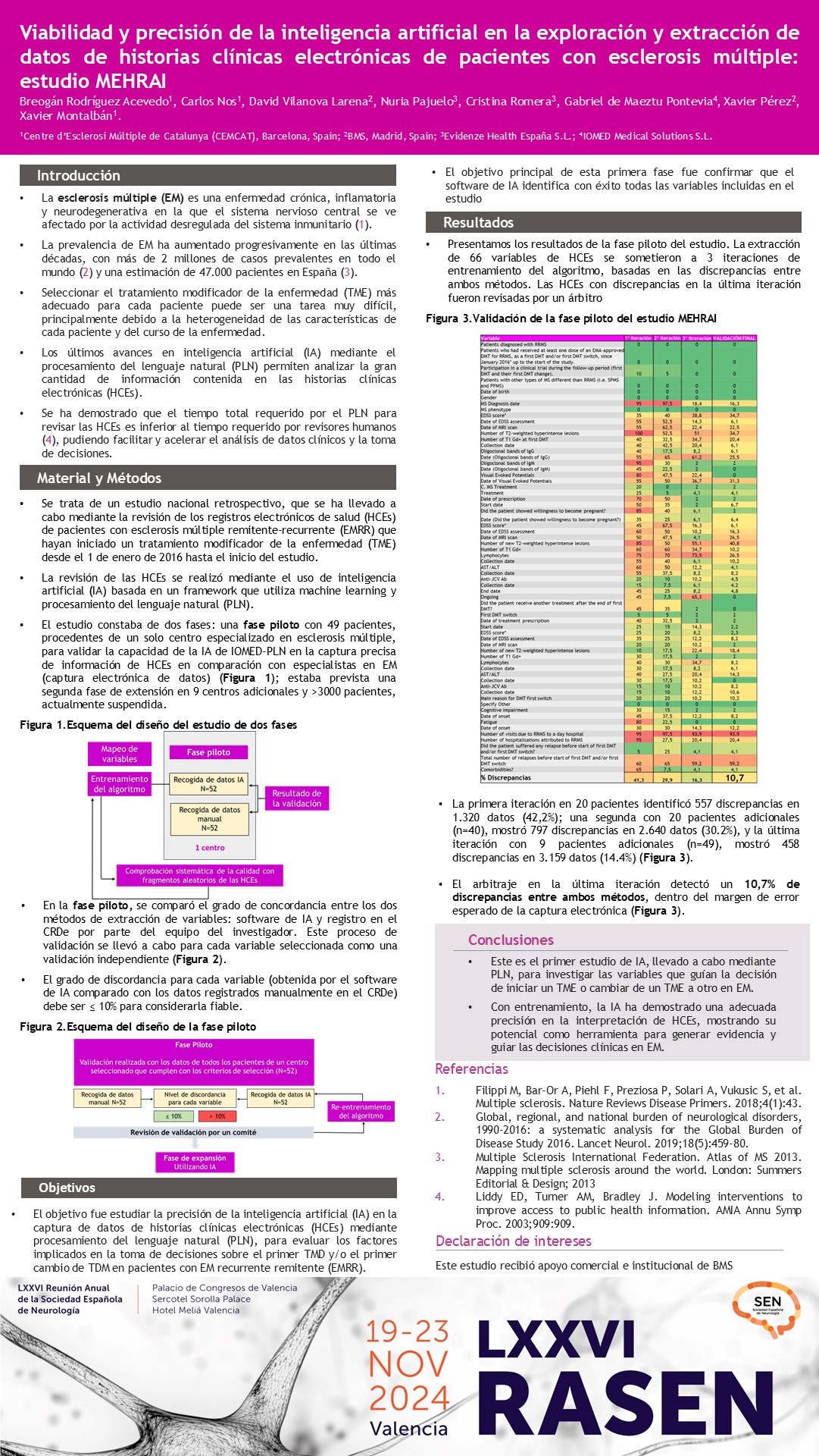 Viabilidad y precisión de la inteligencia artificial en la exploración y extracción de datos de historias clínicas electrónicas de pacientes con esclerosis múltiple: estudio MEHRAI