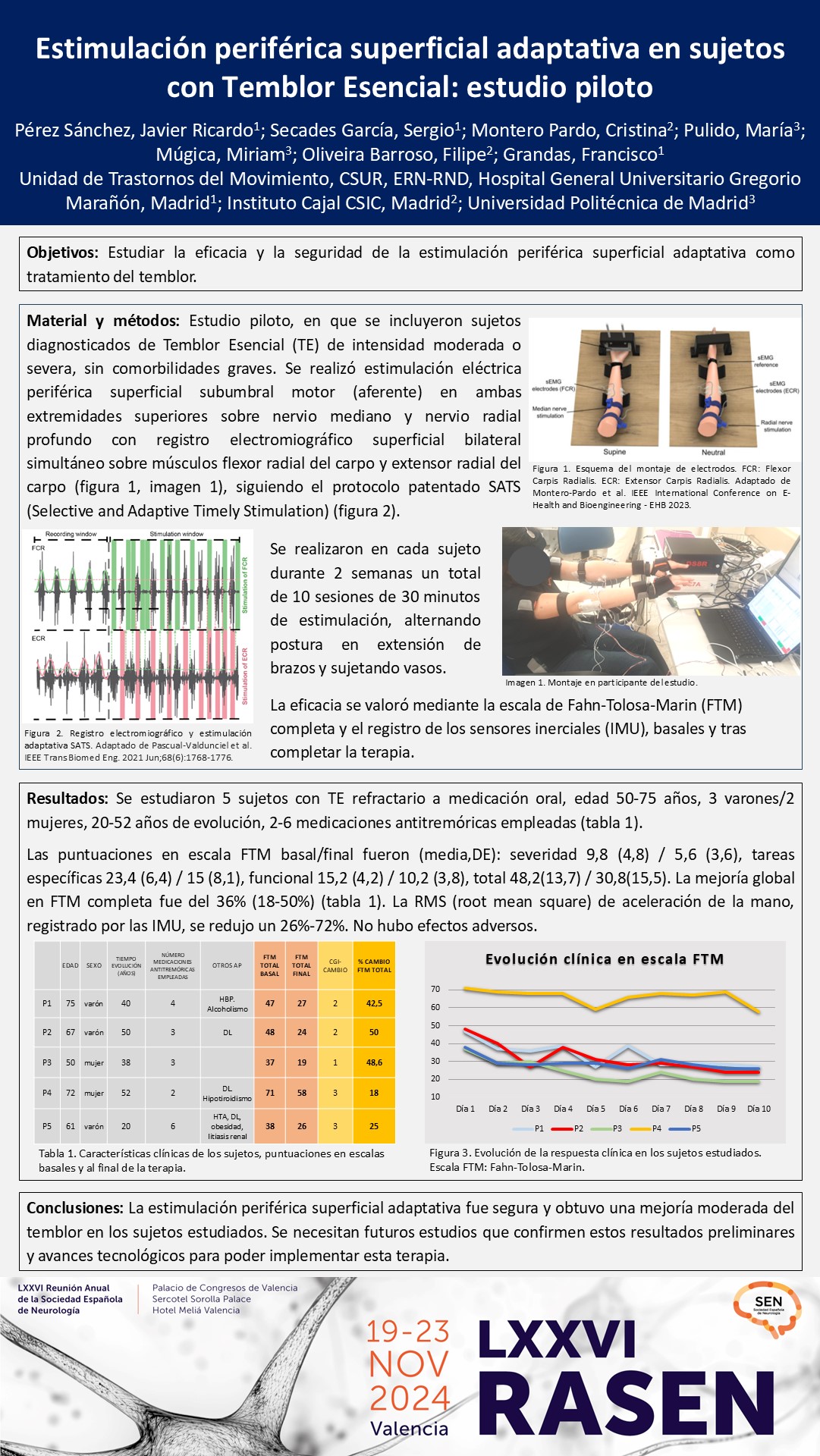 Estimulación periférica superficial adaptativa en pacientes con Temblor Esencial: estudio piloto