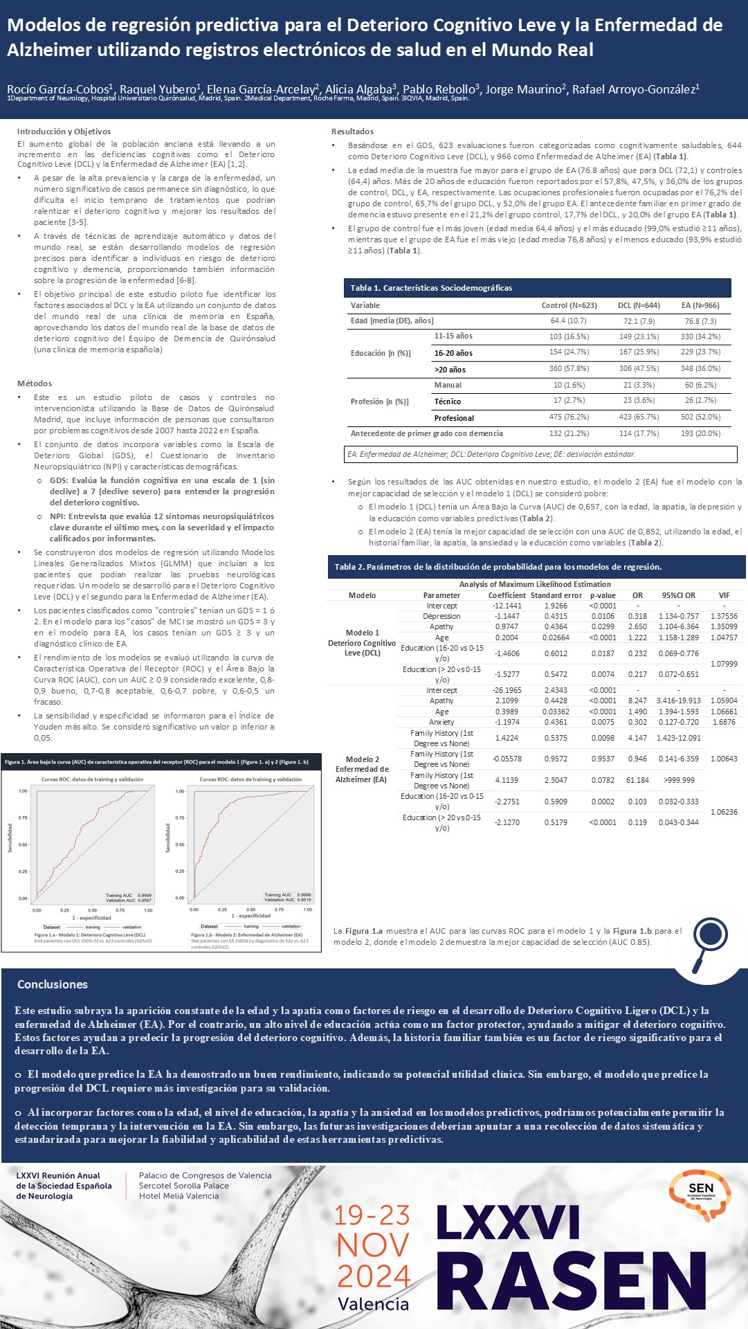 Modelos de regresión predictiva para el deterioro cognitivo leve y la enfermedad de Alzheimer utilizando registros electrónicos de salud en el mundo real