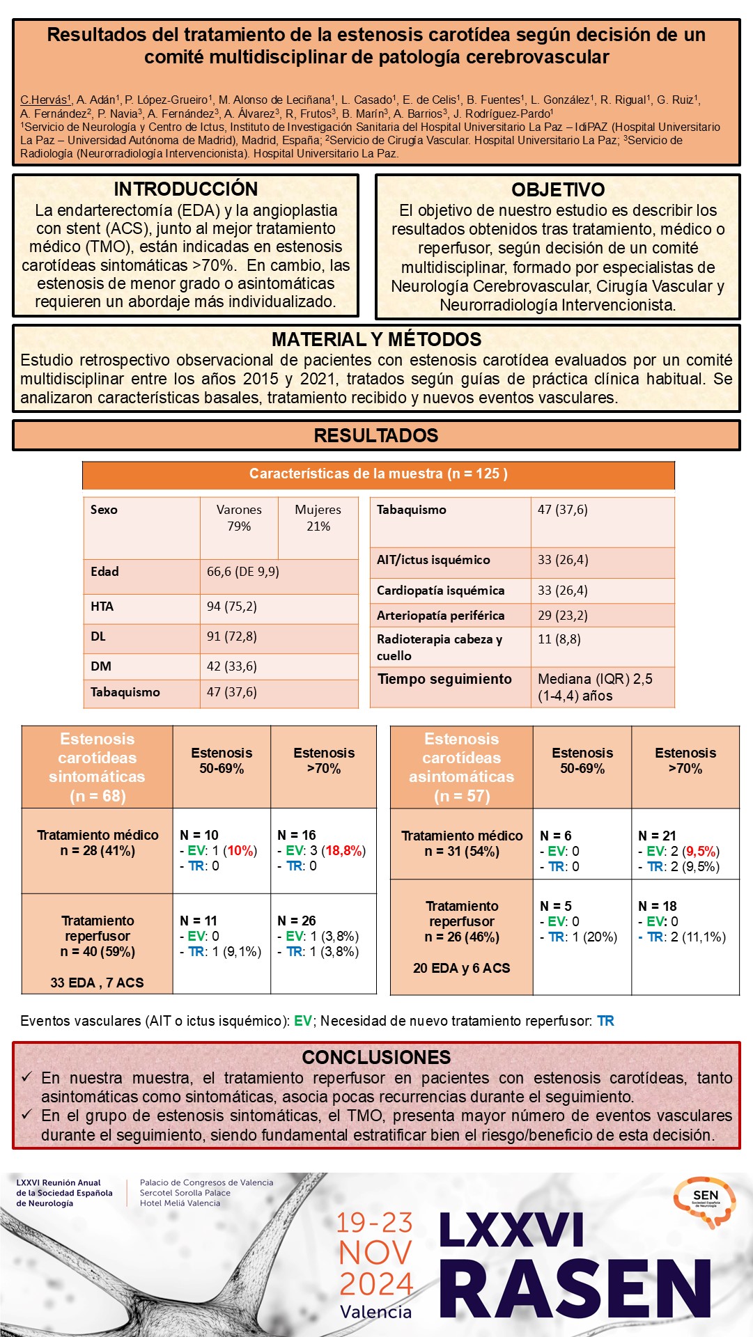 Resultados del tratamiento de la estenosis carotídea según decisión de un comité multidisciplinar de patología cerebrovascular