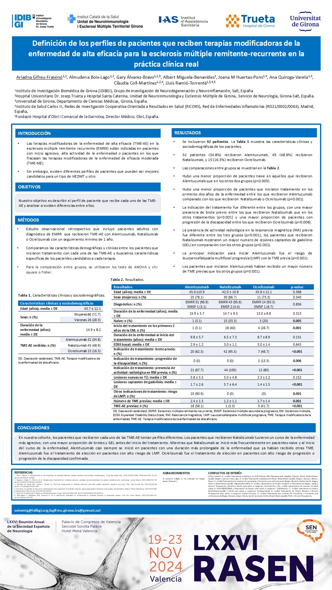 Definición de los perfiles de pacientes que reciben terapias modificadoras de la enfermedad de alta eficacia para la esclerosis múltiple remitente-recurrente en la práctica clínica real
