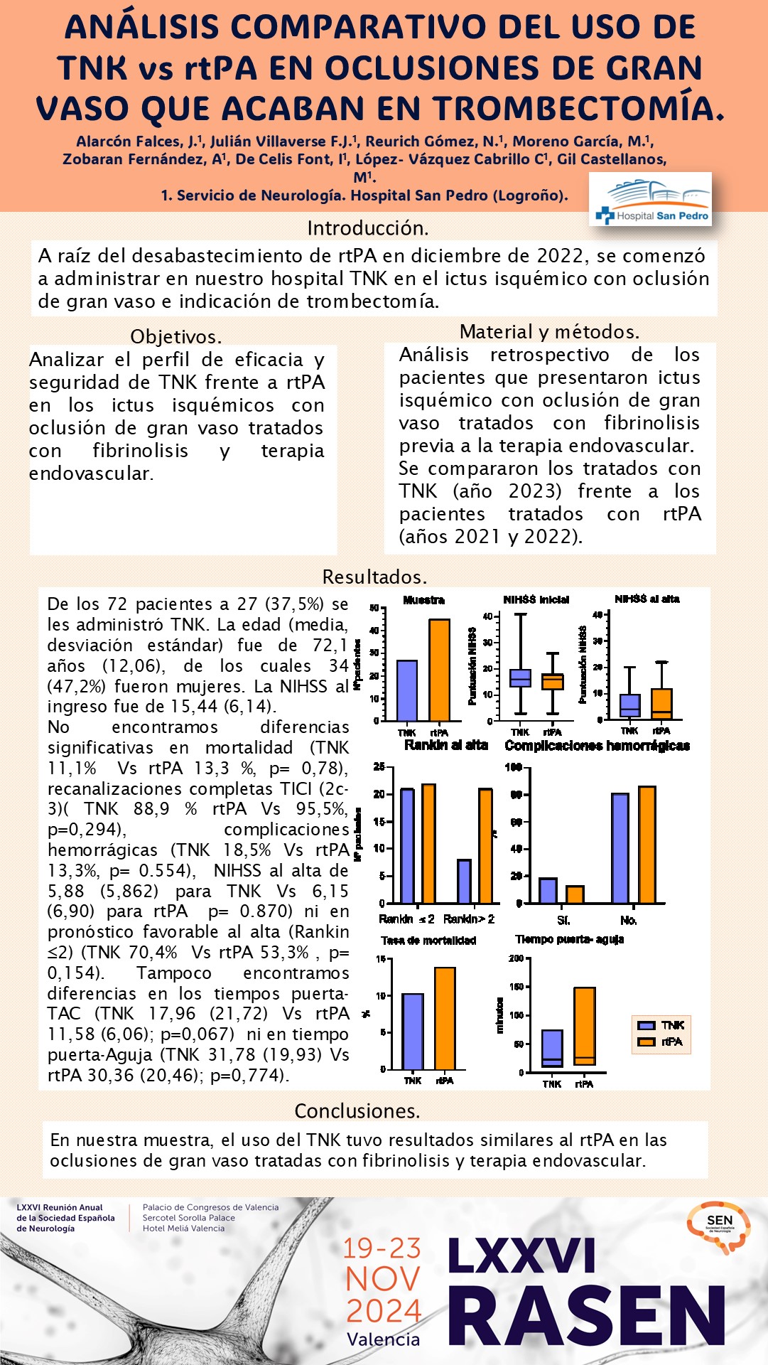 Análisis comparativo del uso de TNK Vs rtPA en oclusiones de gran vaso que acaban en trombectomía