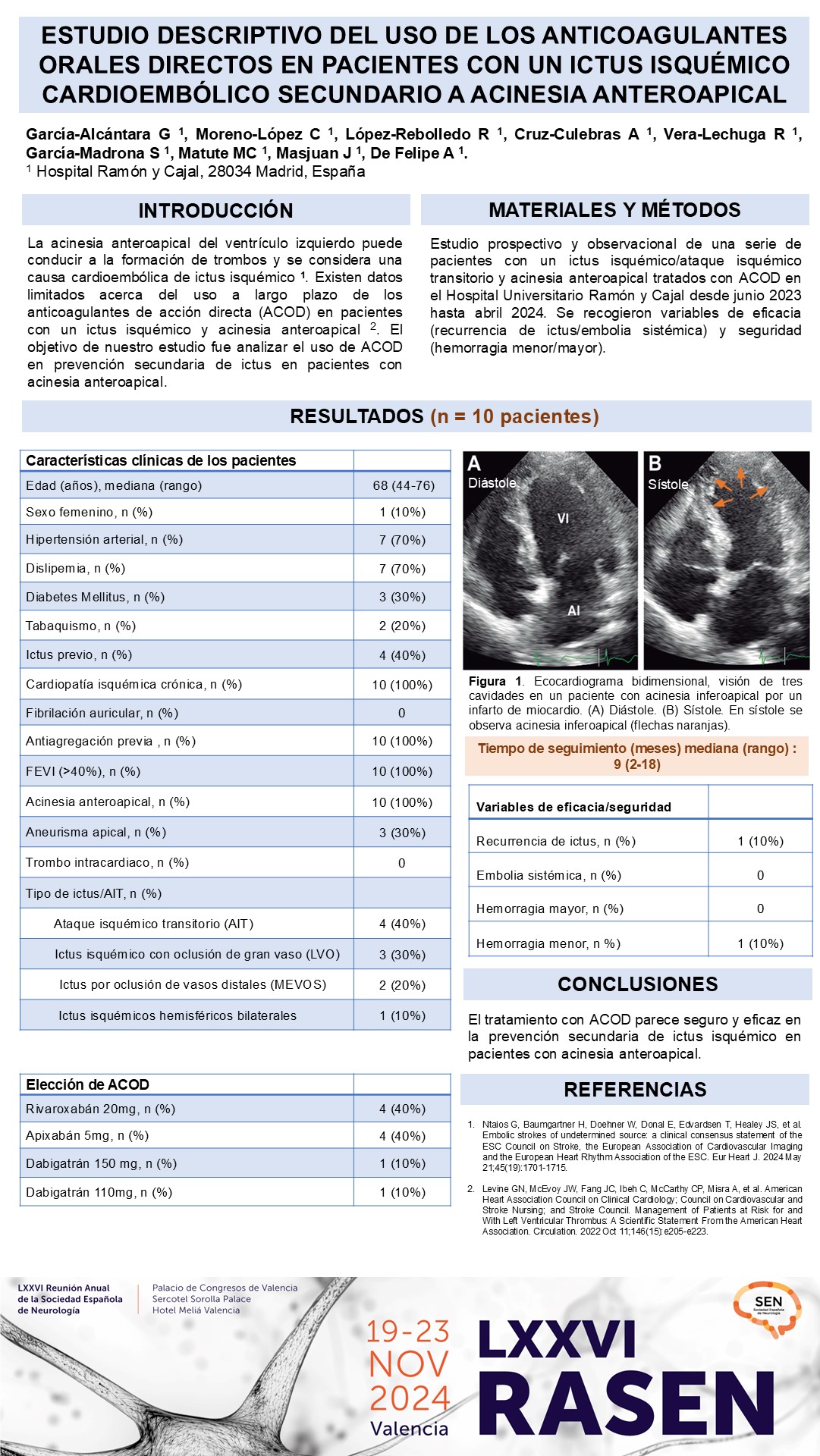 Estudio descriptivo del uso de los anticoagulantes orales directos en pacientes con un ictus  isquémico cardioembólico secundario a acinesia anteroapical