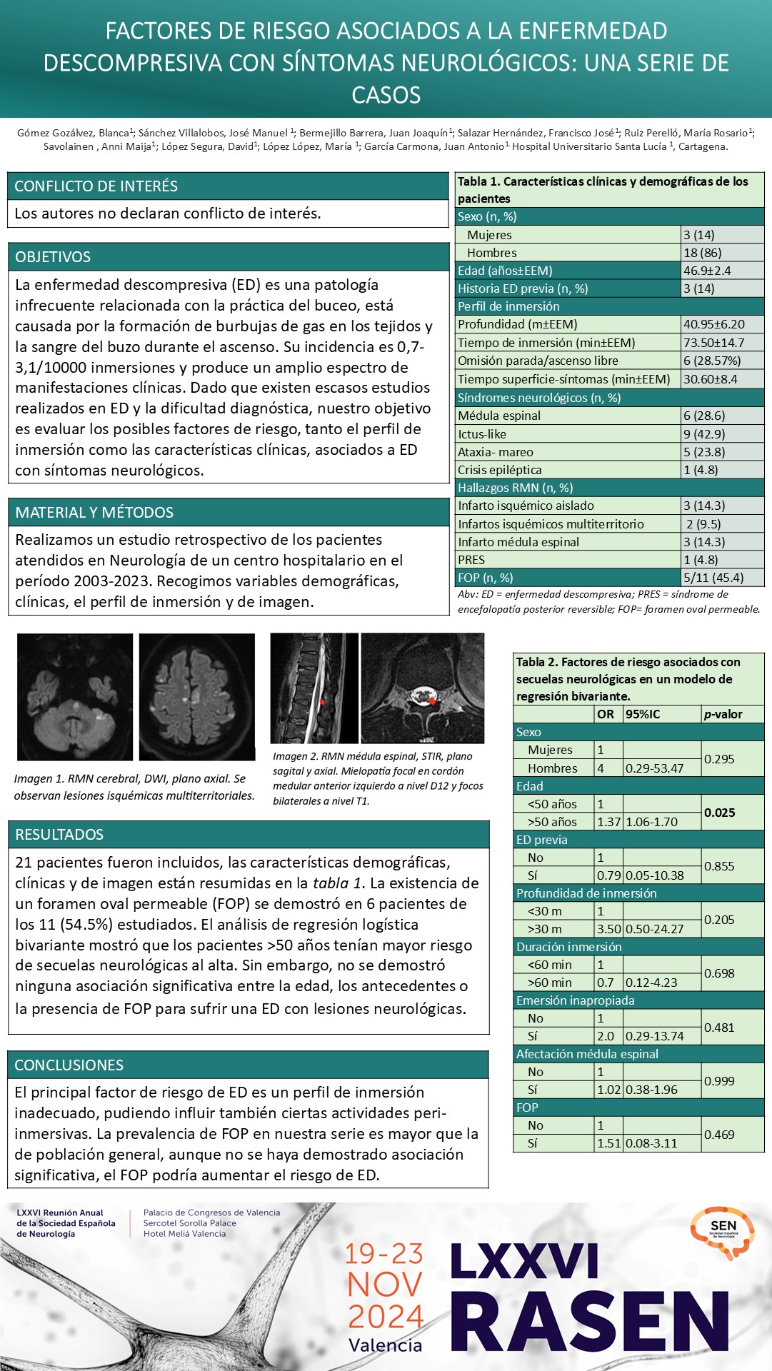 Factores de riesgo asociados a la enfermedad descompresiva con síntomas neurológicos: una serie de casos