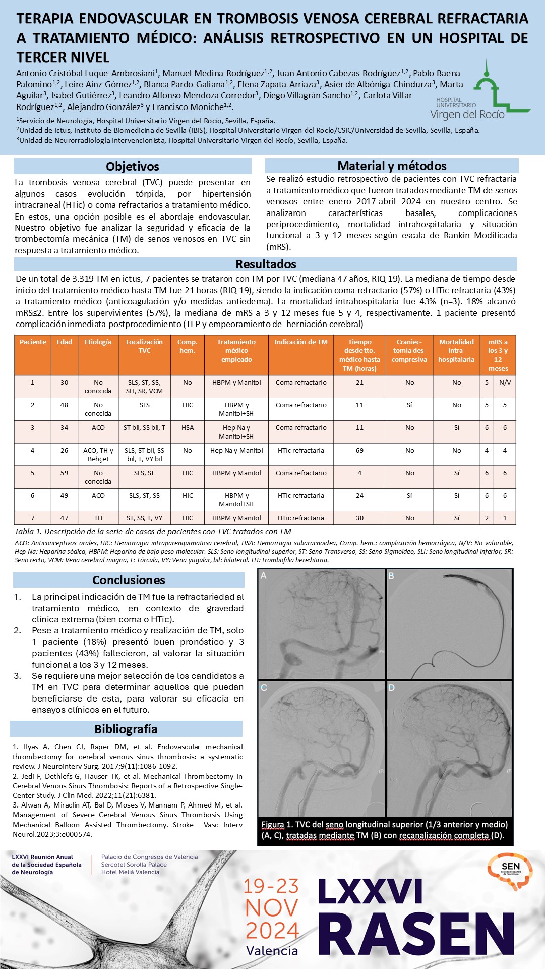 Terapia endovascular en trombosis venosa cerebral refractaria a tratamiento médico: análisis retrospectivo en un hospital de tercer nivel
