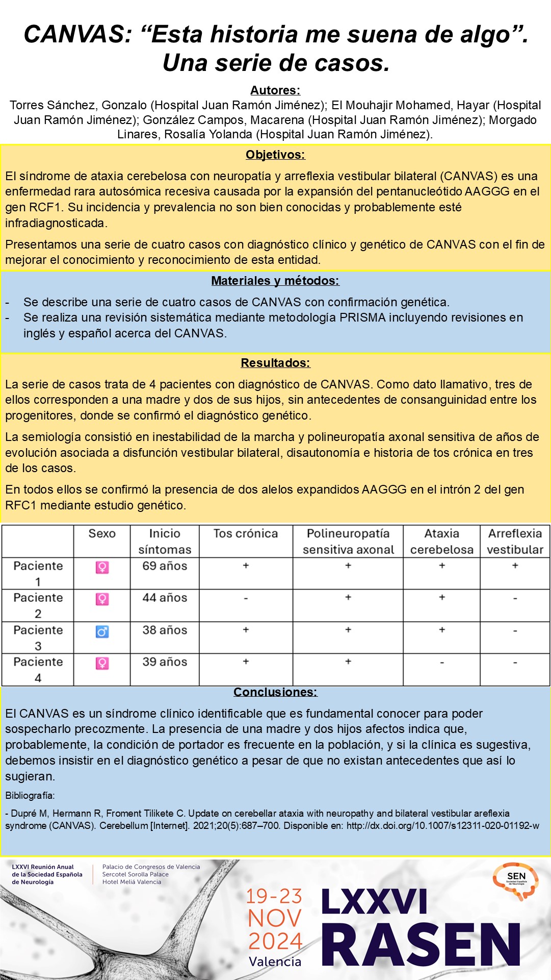 CANVAS: “Esta historia me suena de algo”. Una serie de casos
