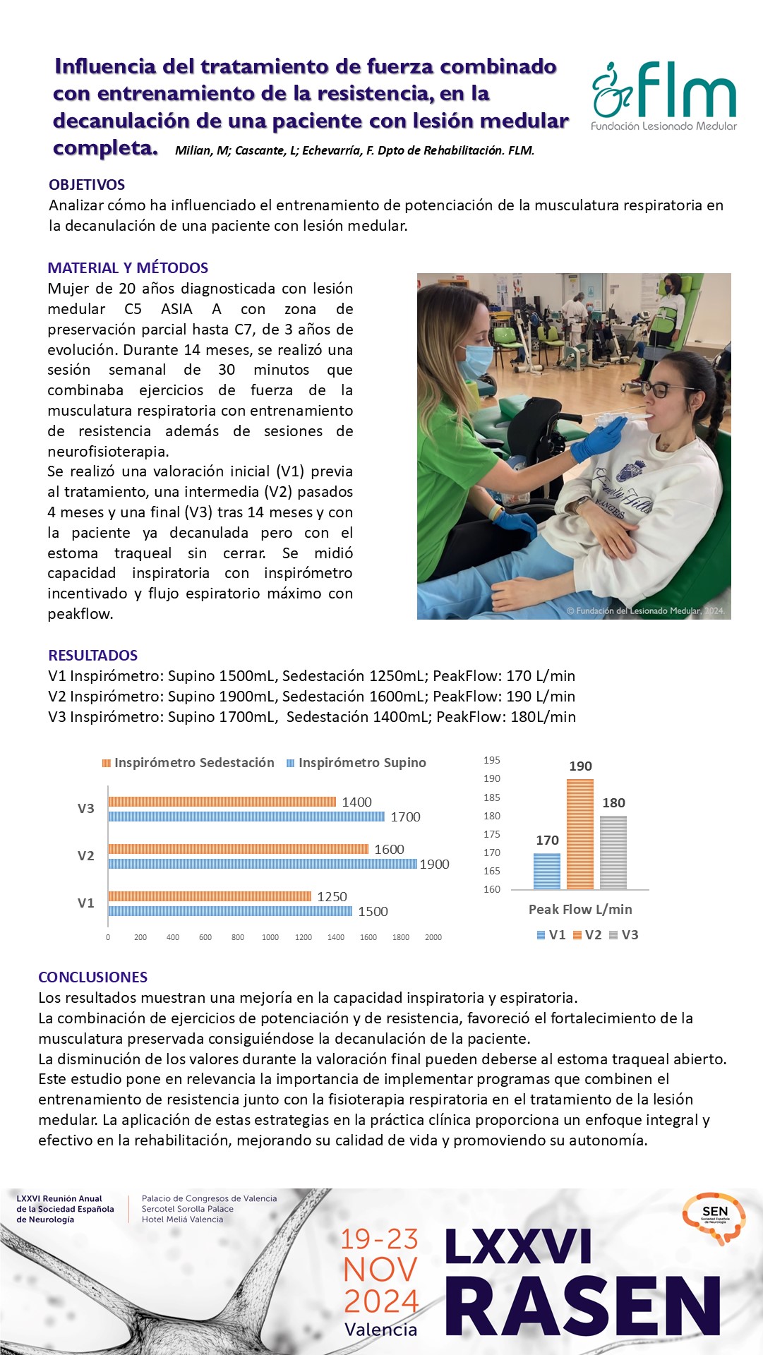 Influencia del tratamiento de fuerza combinado con entrenamiento de la resistencia, en la decanulación de una paciente con lesión medular completa