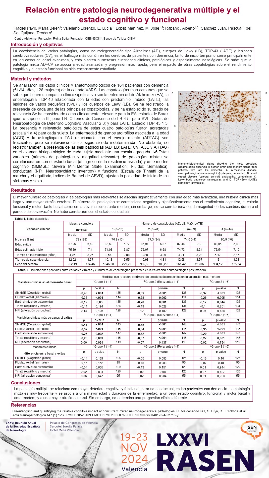 Relación entre patología neurodegenerativa múltiple y el estado cognitivo y funcional 