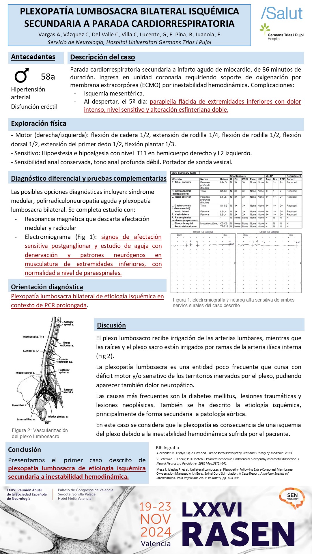 Plexopatía lumbosacra bilateral isquémica secundaria a parada cardiorespiratoria