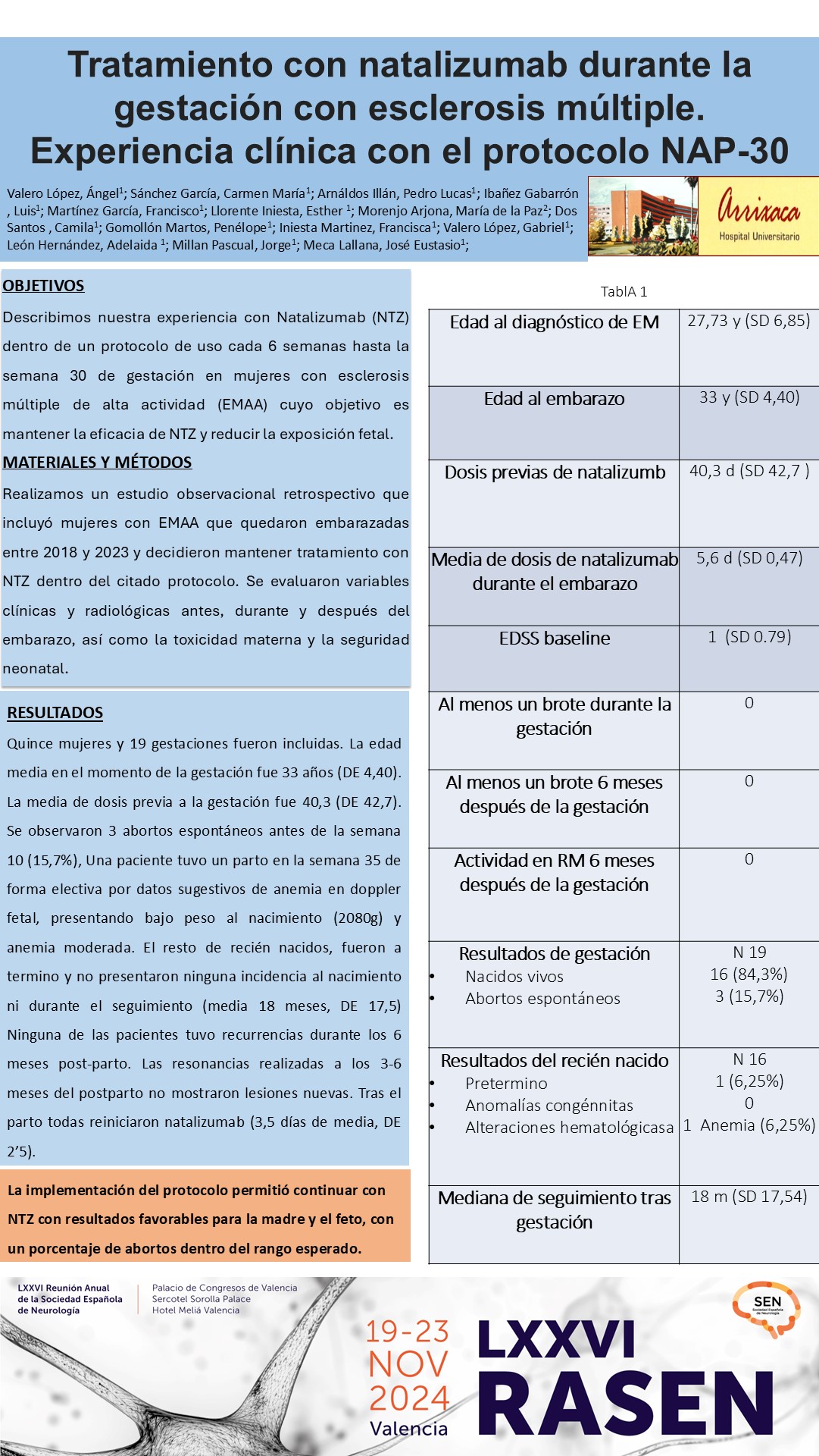 Tratamiento con natalizumab durante la gestación con esclerosis múltiple. Experiencia clínica con el protocolo NAP-30