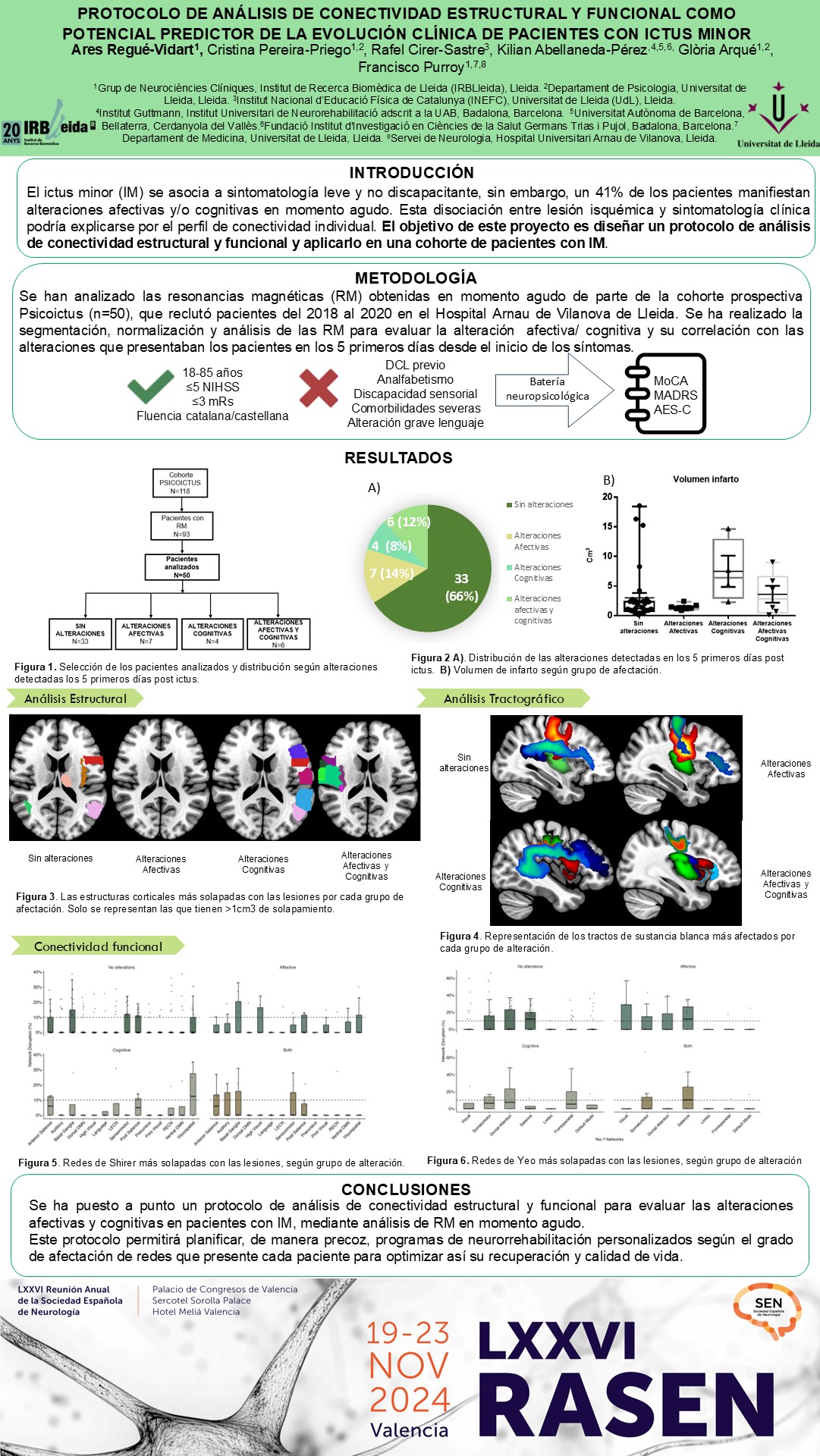 Protocolo de análisis de conectividad estructural y funcional como potencial predictor de la evolución clínica de pacientes con ictus minor