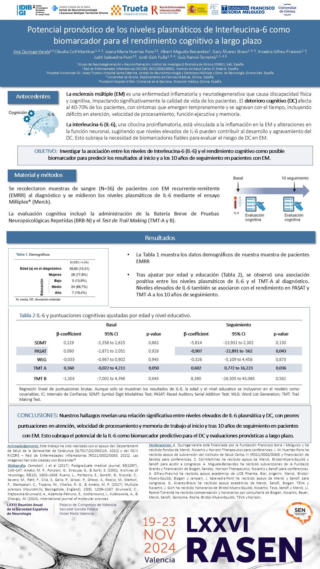 Potencial pronóstico de los niveles plasmáticos de Interleucina-6 como biomarcador para el rendimiento cognitivo a largo plazo