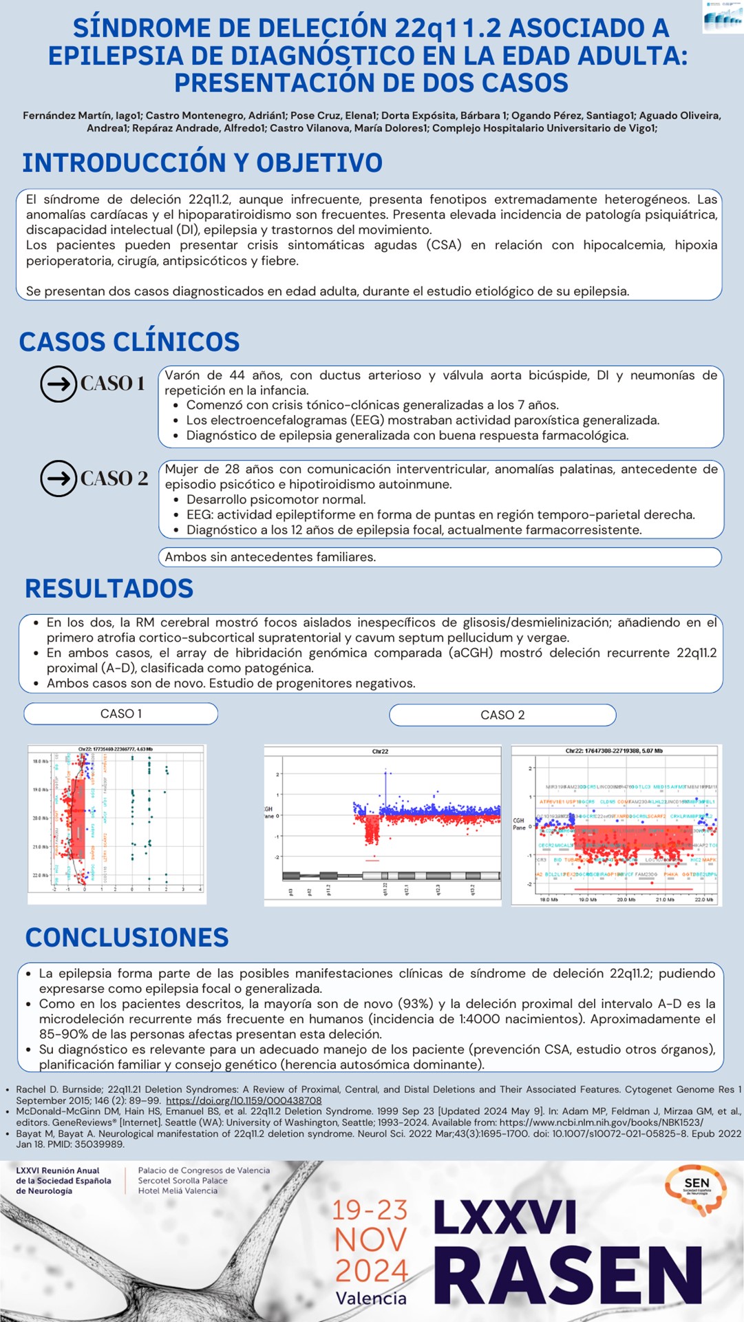 Síndrome de deleción 22q11.2 asociado a epilepsia de diagnóstico en la edad adulta: Presentación de dos casos