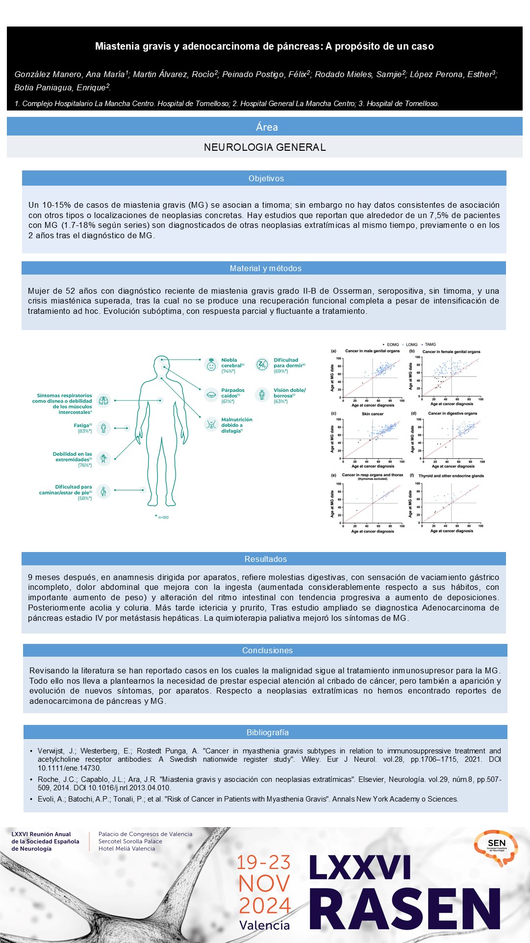 Miastenia gravis y adenocarcinoma de páncreas: A propósito de un caso