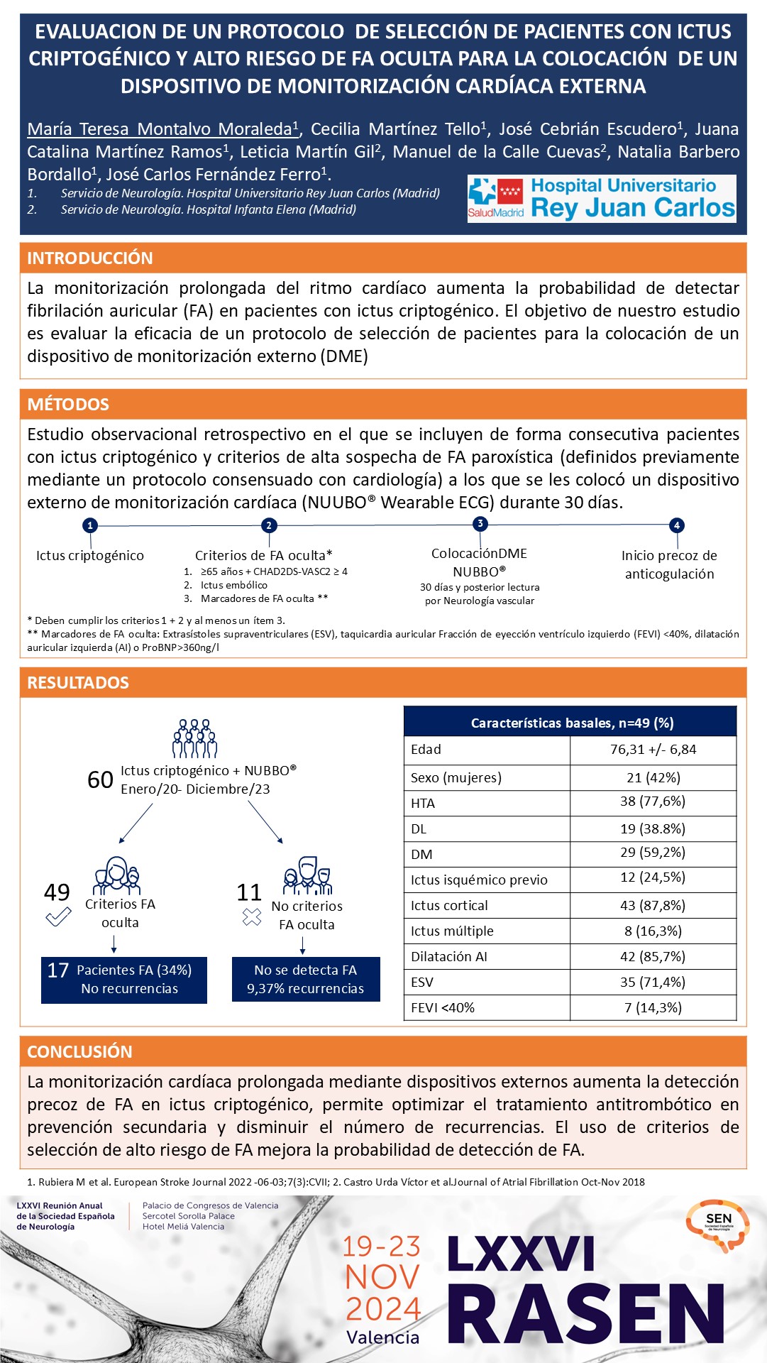 Evaluación de un protocolo de selección de pacientes con ictus criptogénico y alto riesgo de FA oculta para la colocación de un dispositivo de monitorización cardíaca externa 