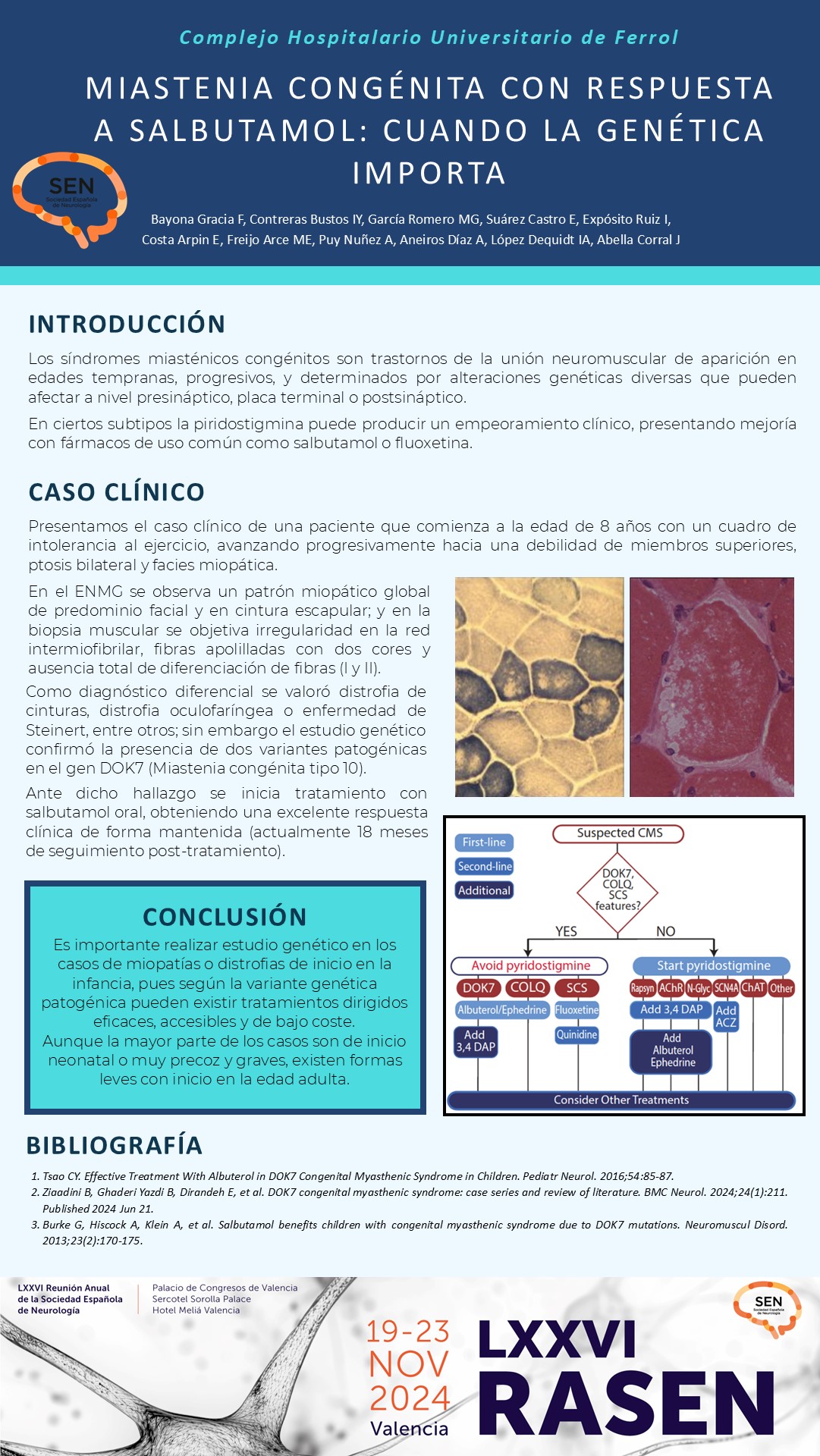 Miastenia Congénita con respuesta a Salbutamol: Cuando la genética importa