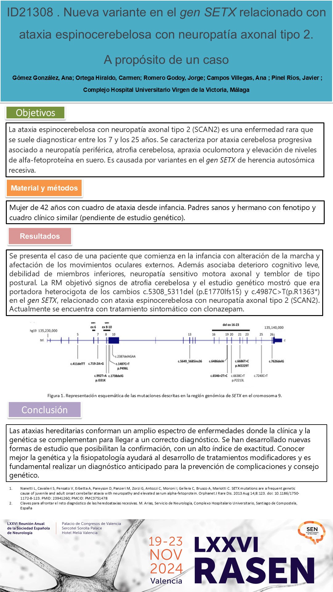 Nueva variante en el gen SETX relacionado con ataxia espinocerebelosa con neuropatía axonal tipo 2. A propósito de un caso
