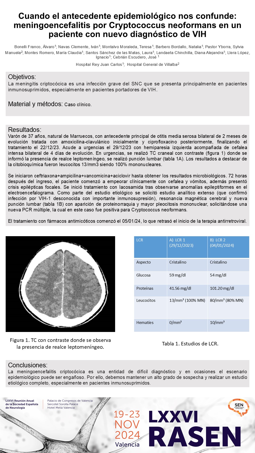 Cuando el antecedente epidemiológico nos confunde: meningoencefalitis por Cryptococcus neoformans en un paciente con nuevo diagnóstico de VIH 