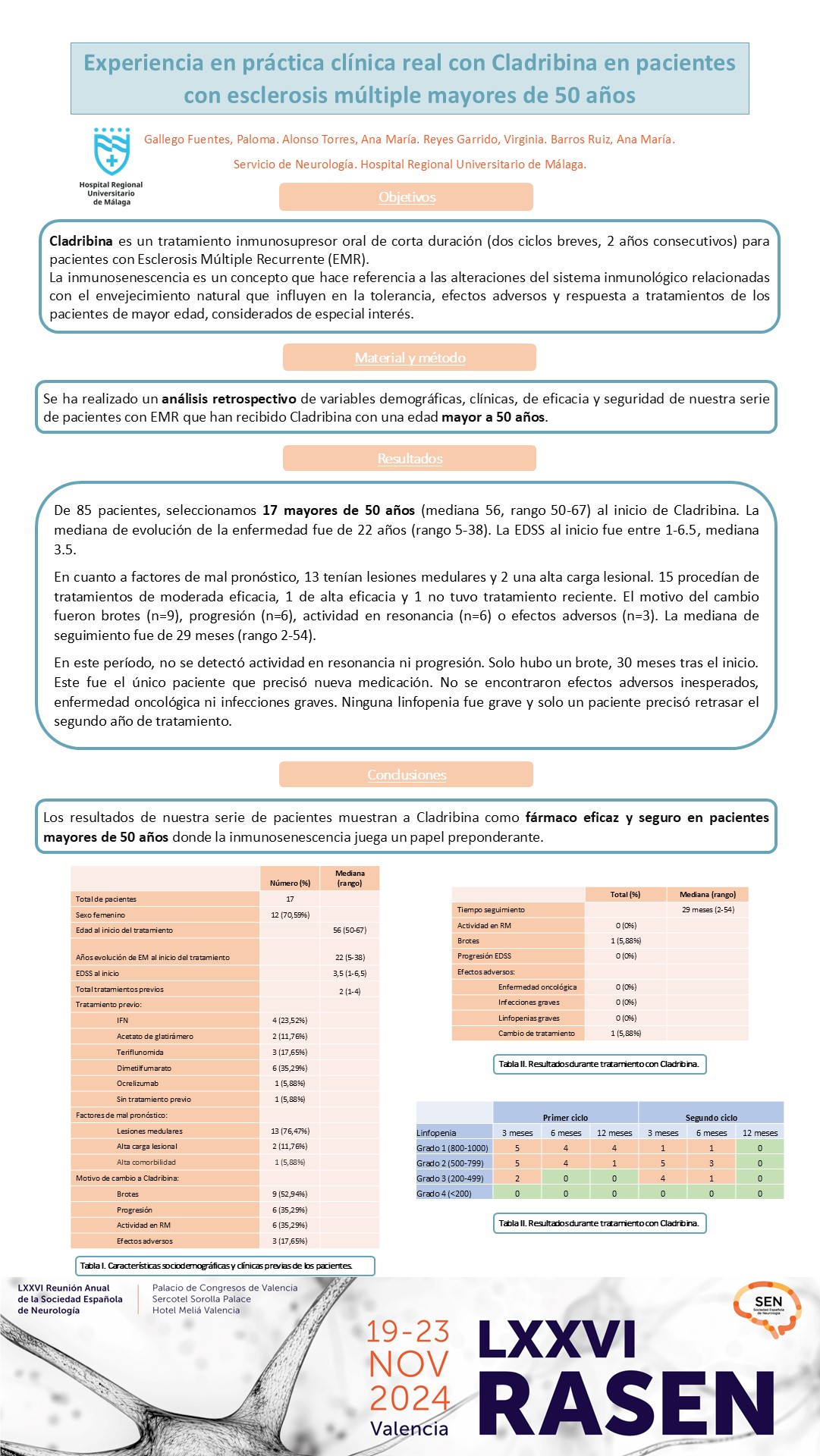 Experiencia en práctica clínica real con cladribina en pacientes con esclerosis múltiple mayores de 50 años