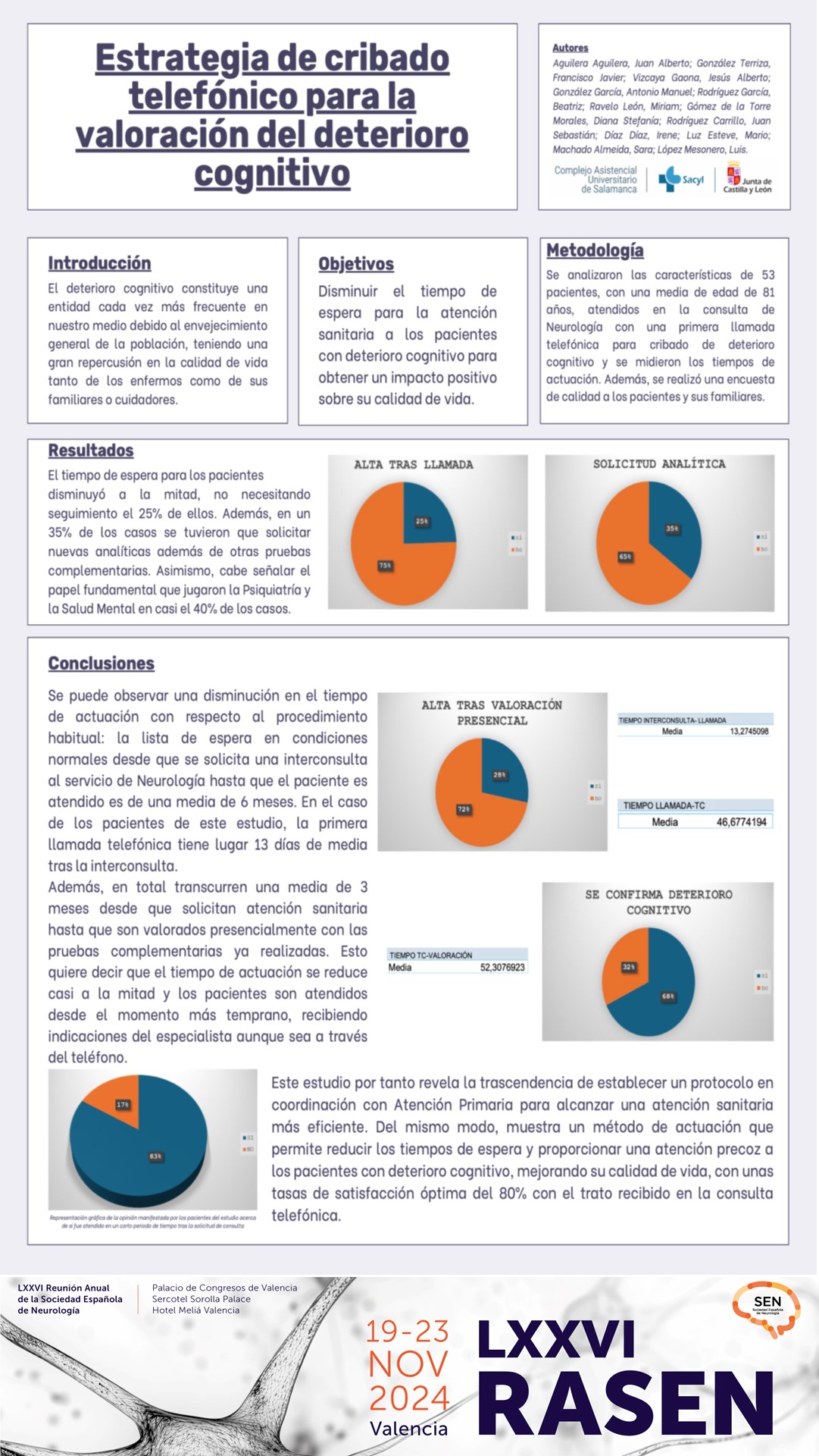 Estrategia de cribado telefónico para la valoración del deterioro cognitivo