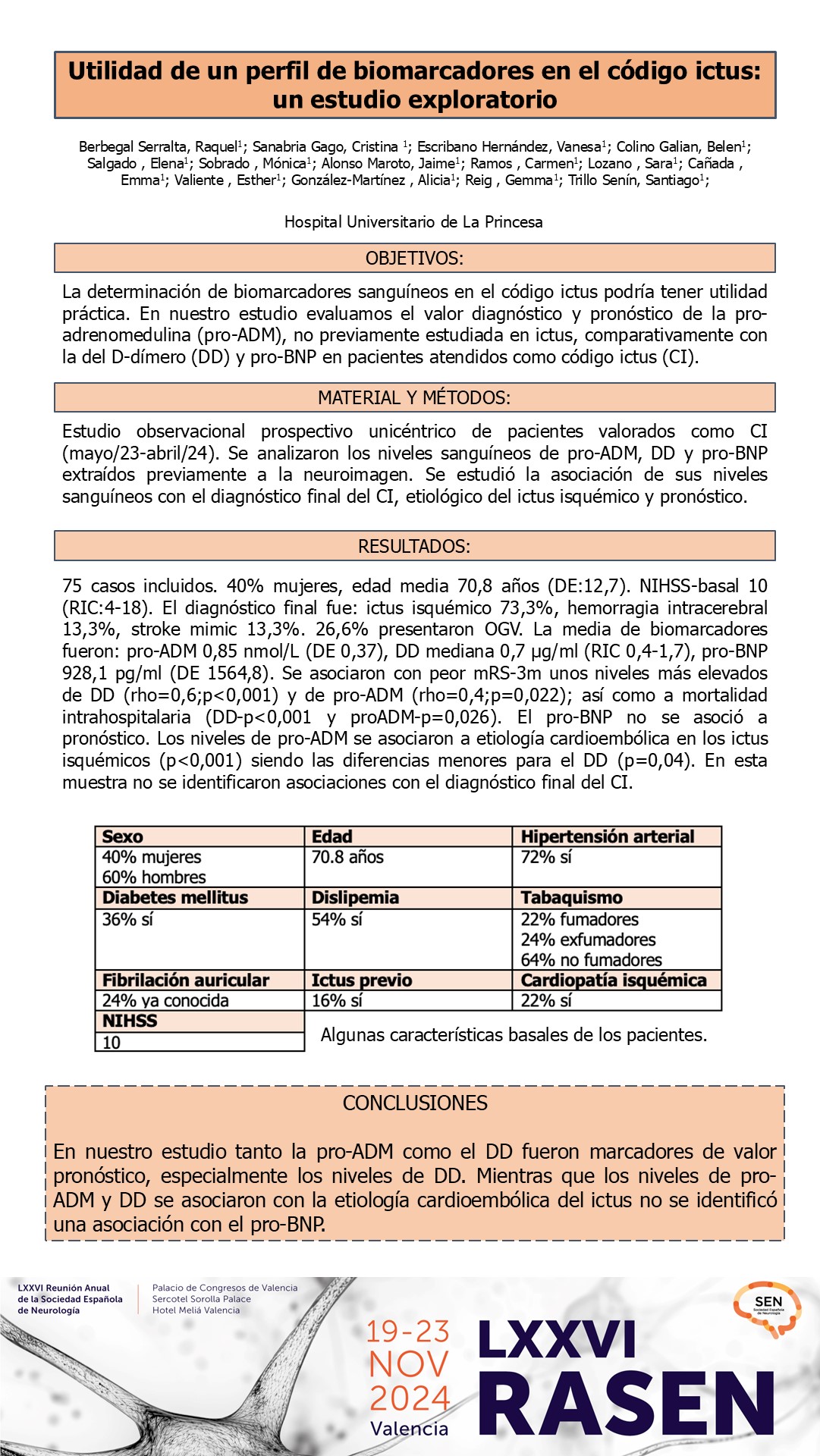 Utilidad de un perfil de biomarcadores en el código ictus: un estudio exploratorio
