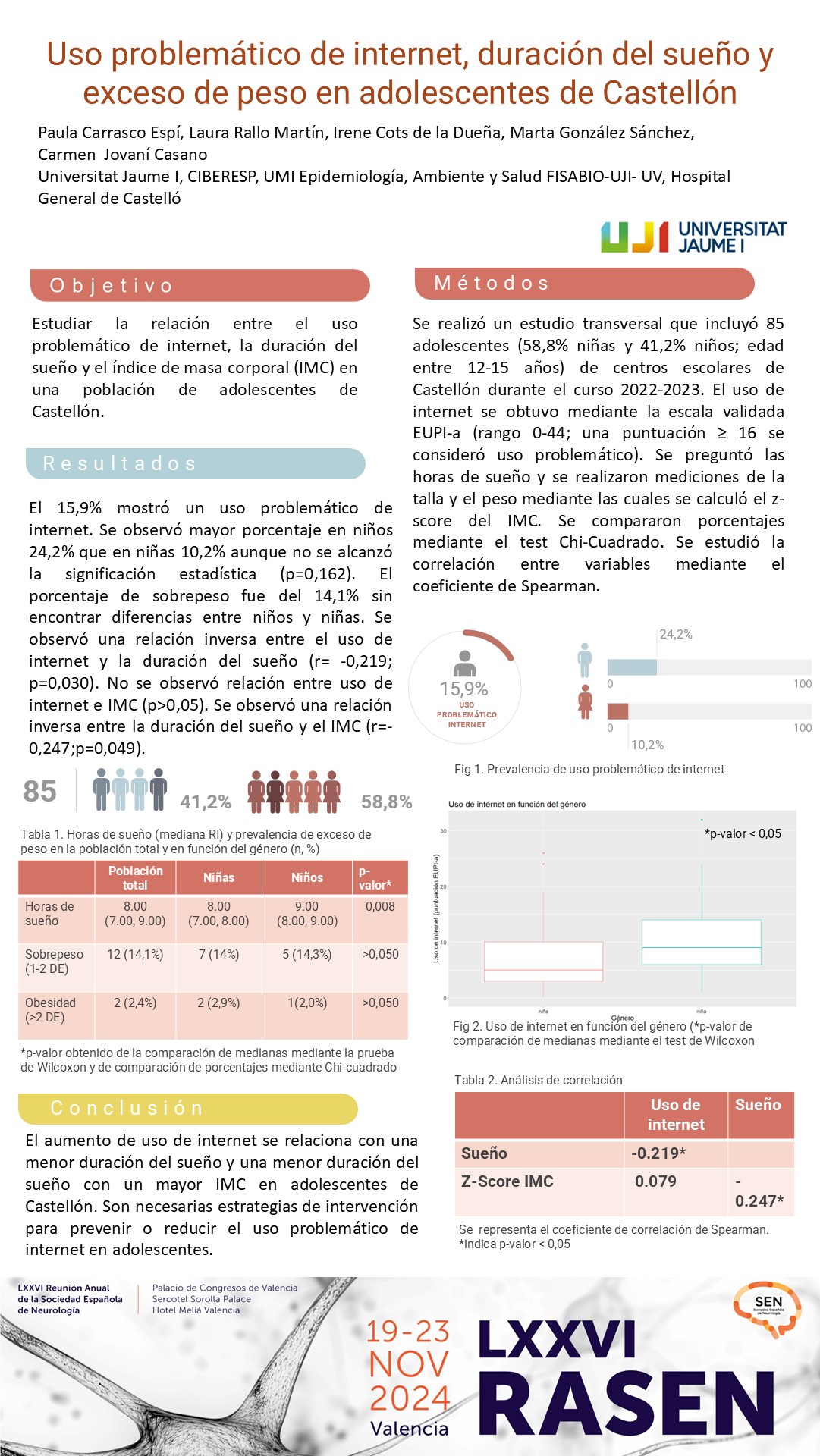 Uso problemático de internet, duración del sueño y exceso de peso en adolescentes de Castellón